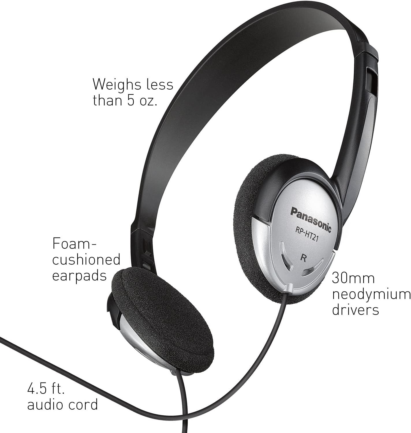 This image breaks down the physical components and specifications of the headphones to help shoppers understand the product's construction, comfort features,…