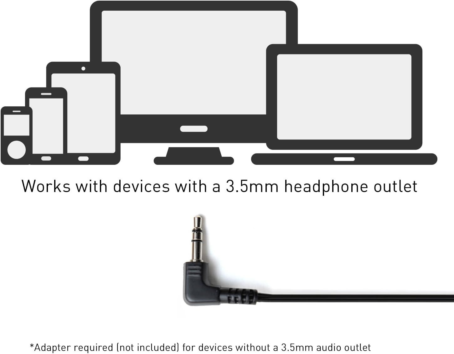 Demonstrates the product's compatibility with multiple device types (phones, tablets, computers, laptops) that have a 3.5mm headphone outlet, reassuring…