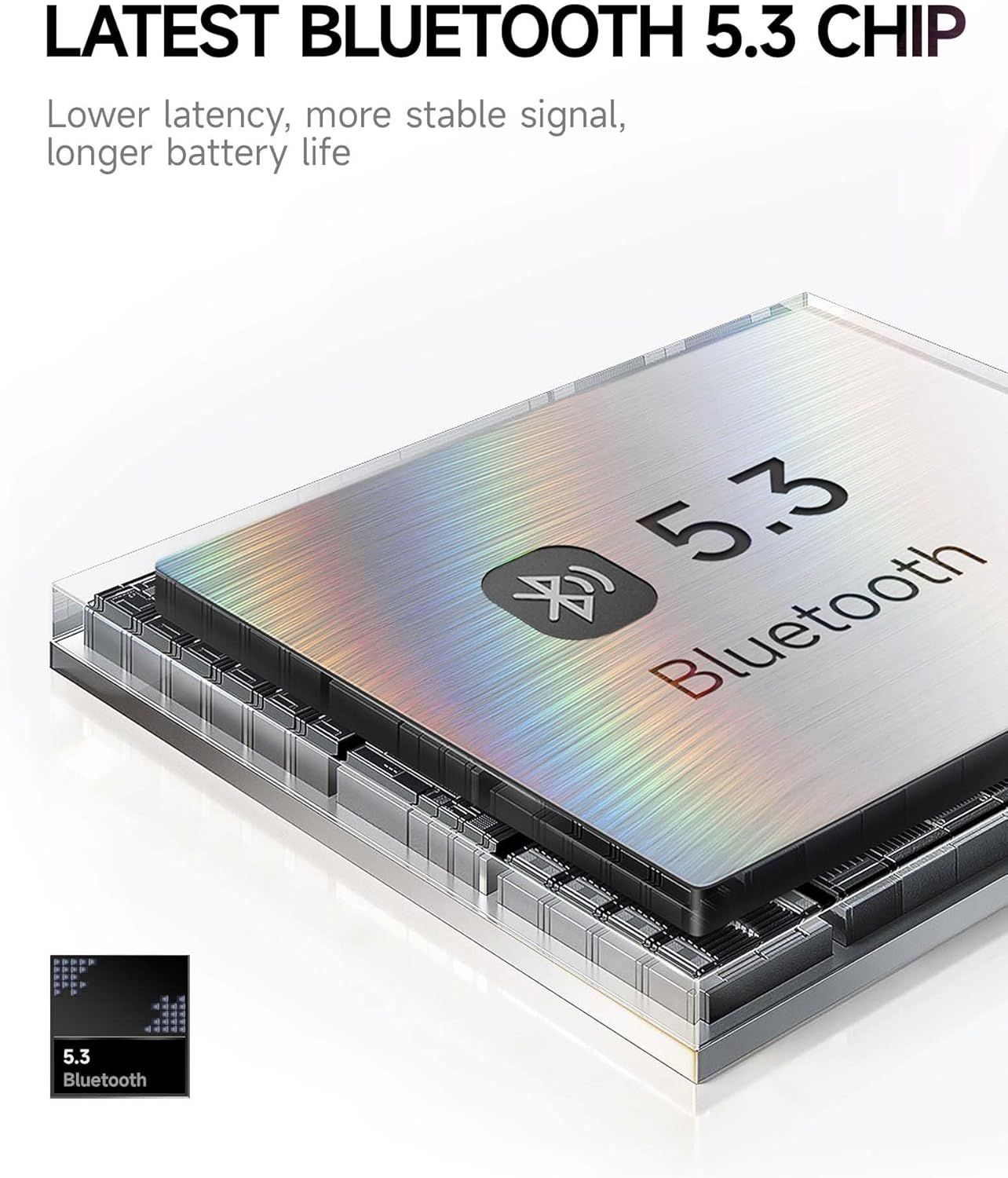 Highlights the product's upgraded Bluetooth 5.3 chip to communicate improved connectivity performance, including lower latency, more stable signal, and longer…