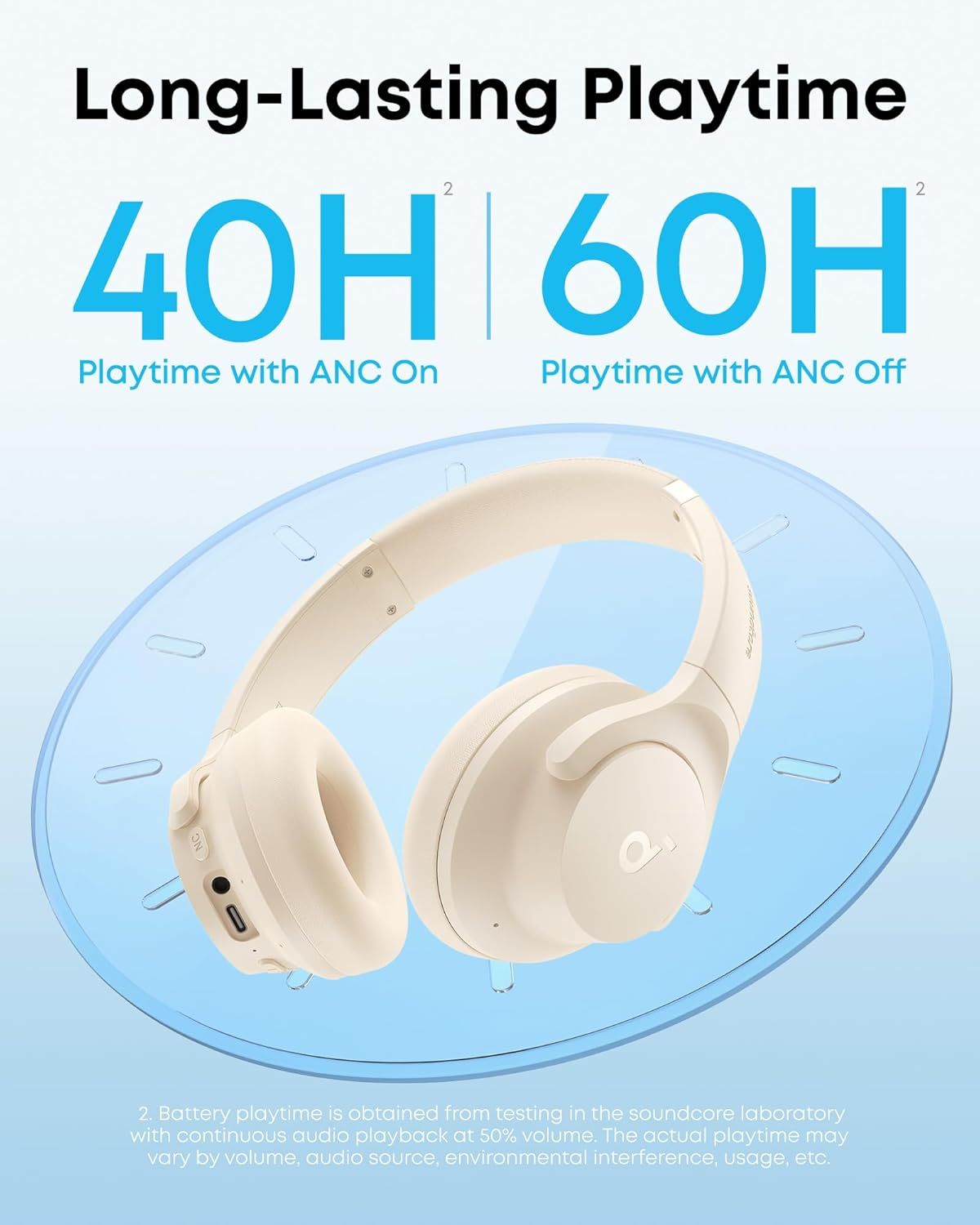Communicates the impressive battery performance of the headphones, showing 40 hours with ANC on and 60 hours with ANC off to reassure shoppers about…