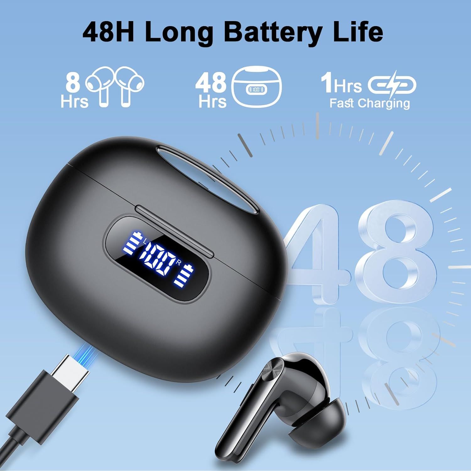 Communicates the product's impressive battery performance with specific time-based metrics to reassure shoppers about long-lasting use and quick recharge…