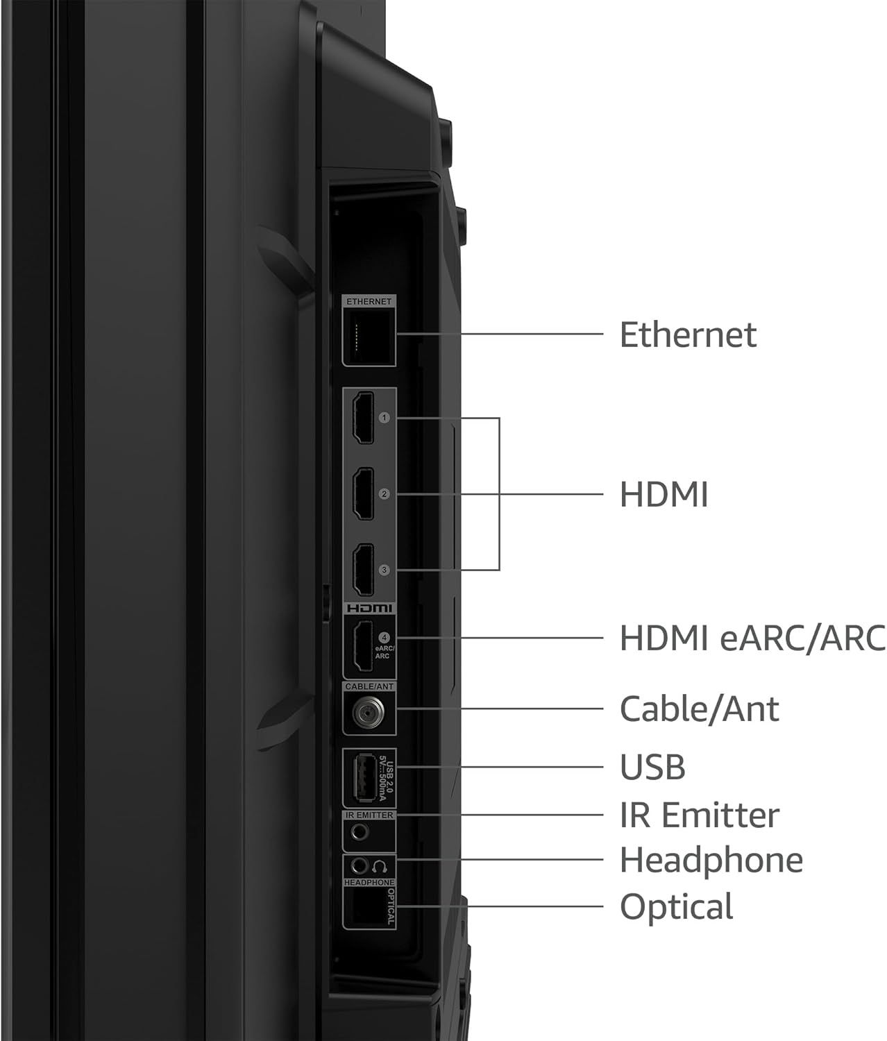 This image identifies and labels all the physical ports and connections on the TV, helping shoppers understand what devices they can connect and where each…
