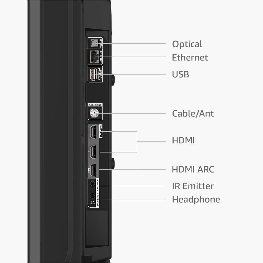 This image breaks down the physical ports and connection options available on the device, helping shoppers understand what devices and cables they can connect…