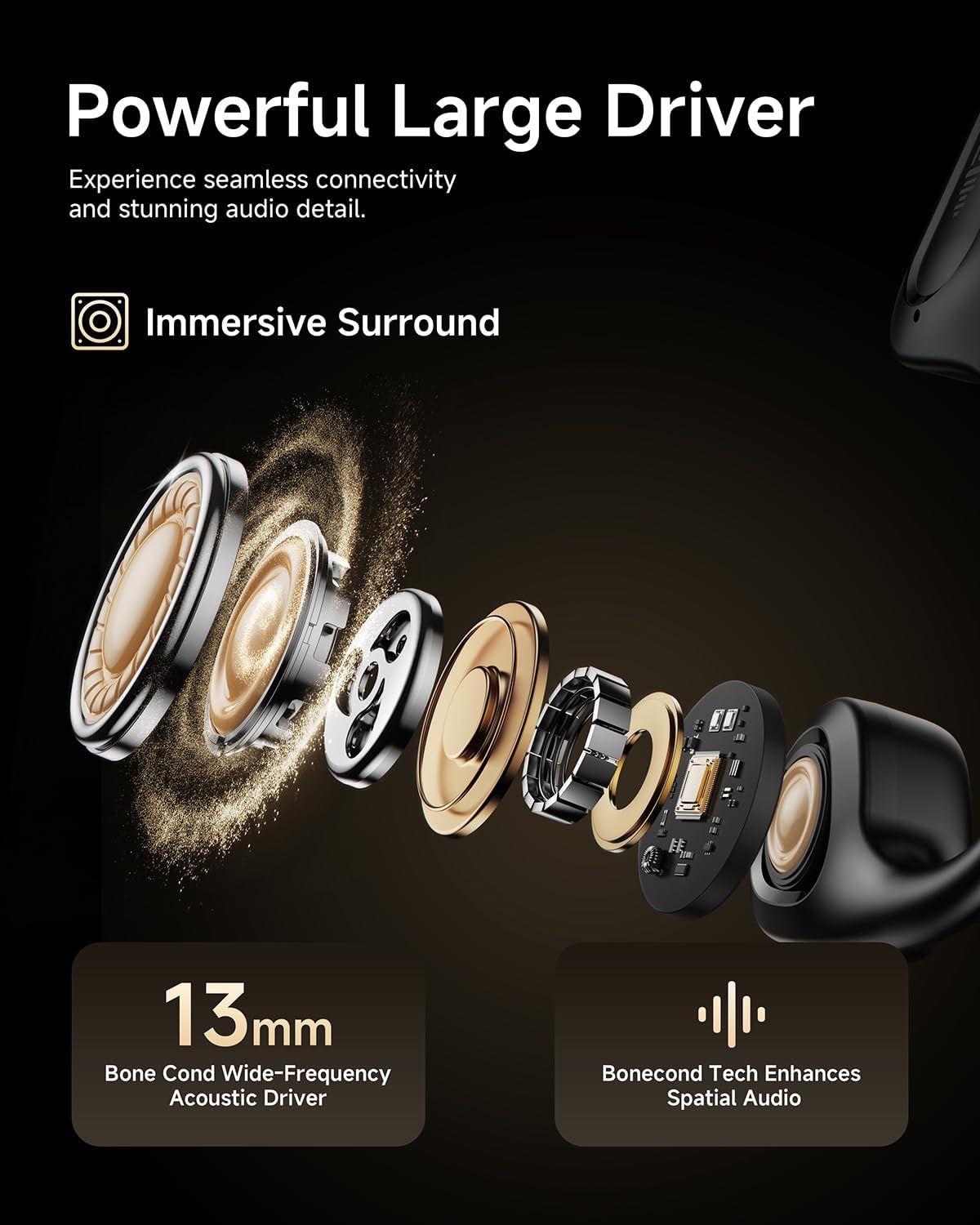 This image breaks down the internal components and technology of the audio device, showing the exploded view of the driver assembly to communicate the sophisticated engineering and audio quality…
