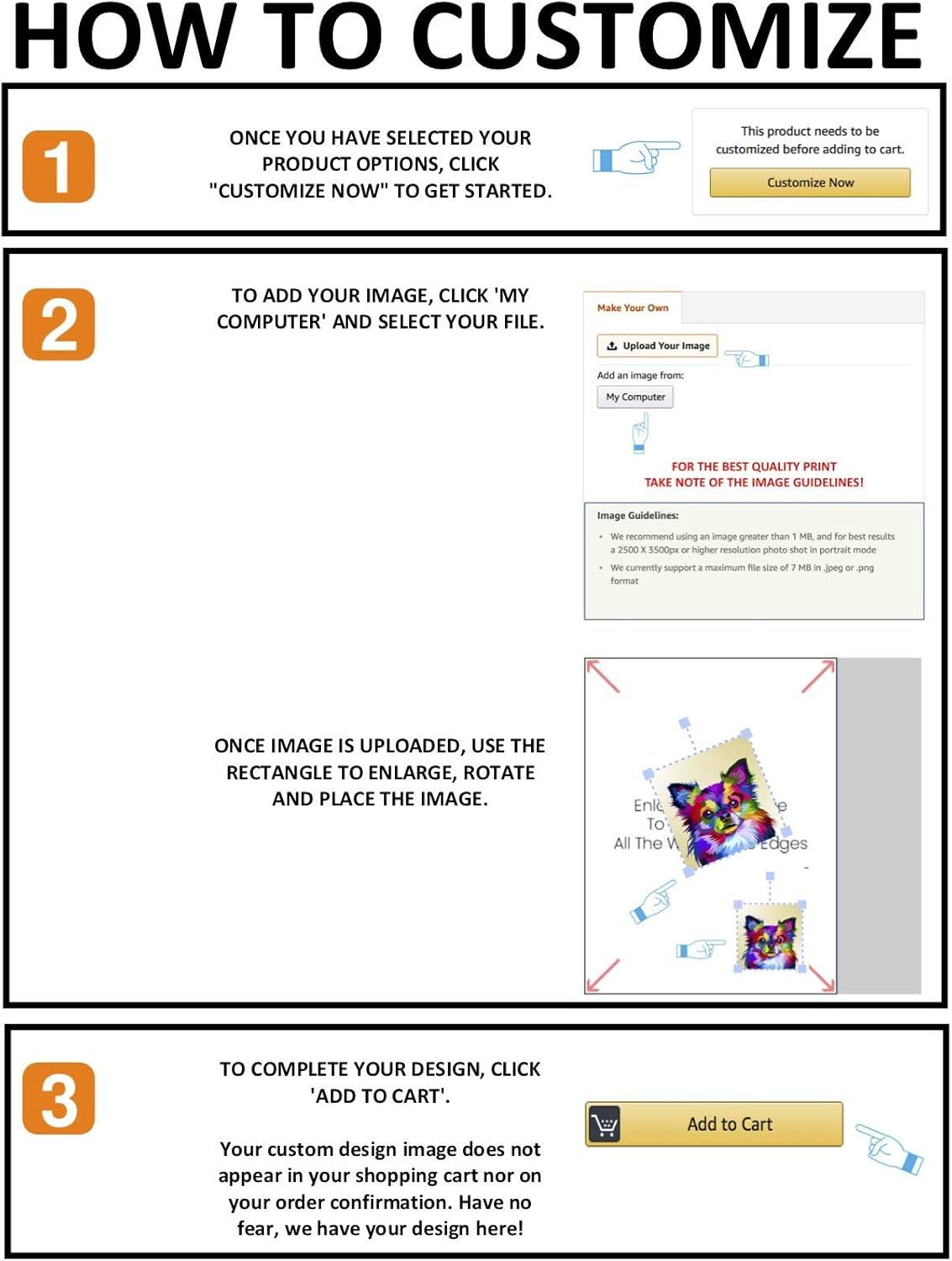 Explains the step-by-step process for customizing the product with a personal image, guiding shoppers through selecting options, uploading files, and completing their purchase.