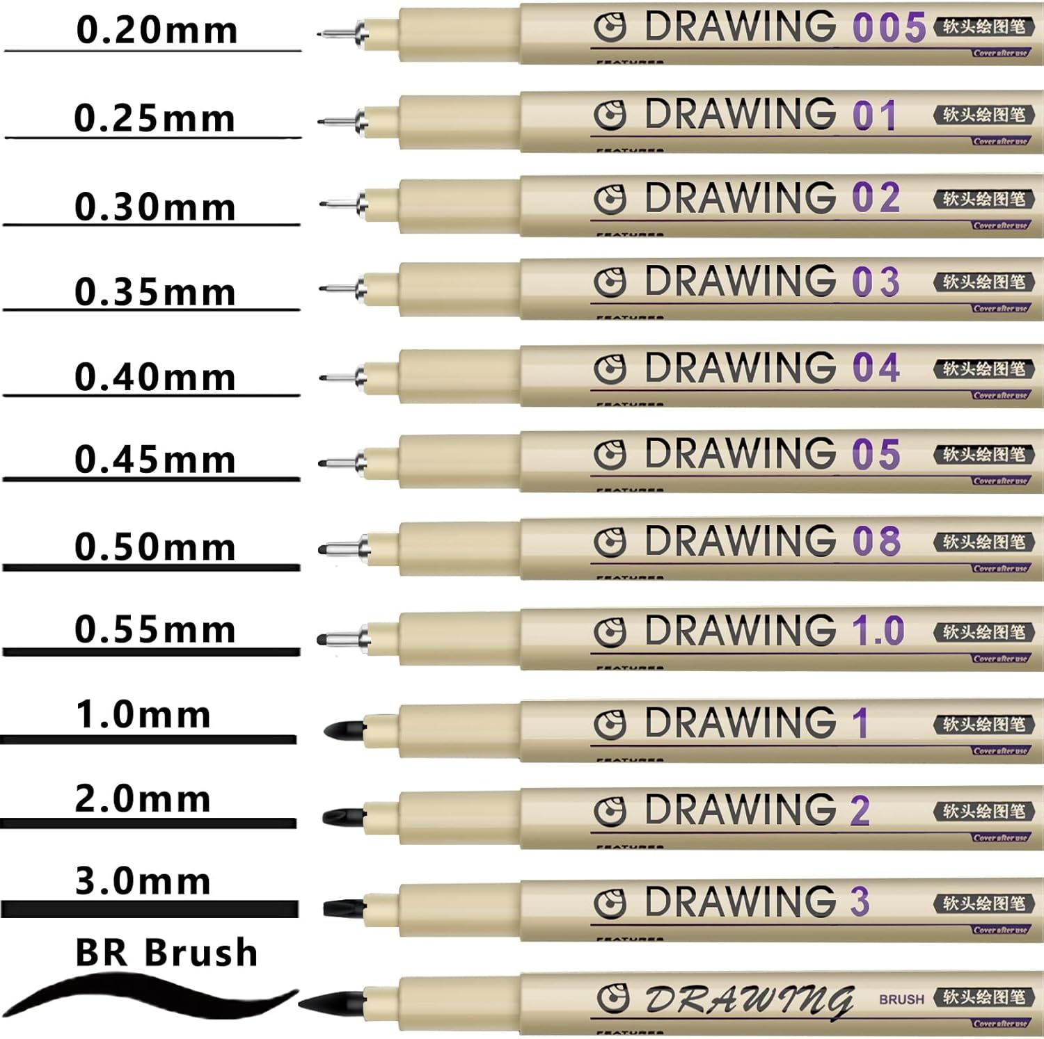 Helps shoppers choose the right pen tip size from the brand's drawing pen lineup by showing all available options with their corresponding measurements.