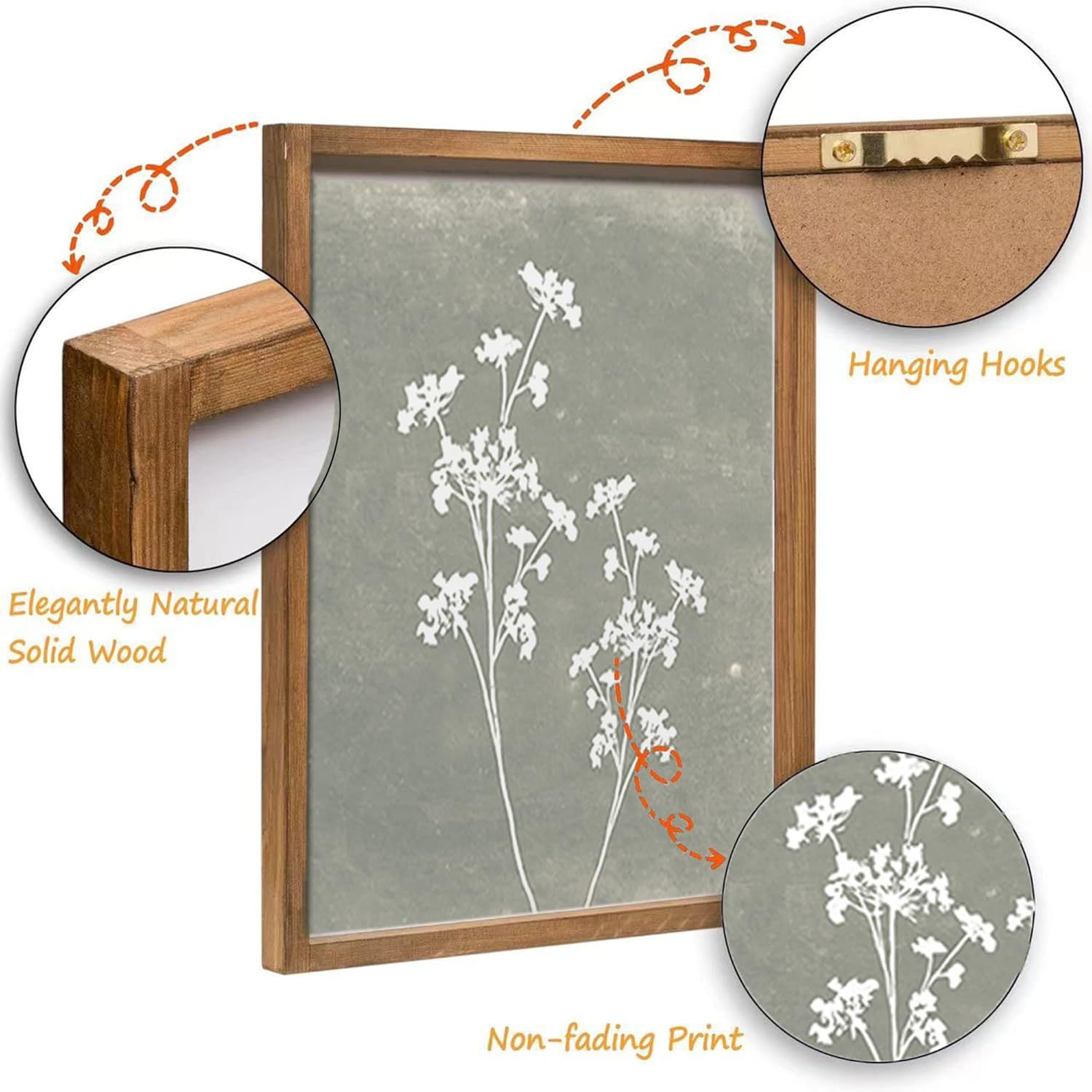 This image breaks down the physical components and construction features of the framed wall art, highlighting the solid wood frame, hanging hardware, and print quality to reassure shoppers about the…
