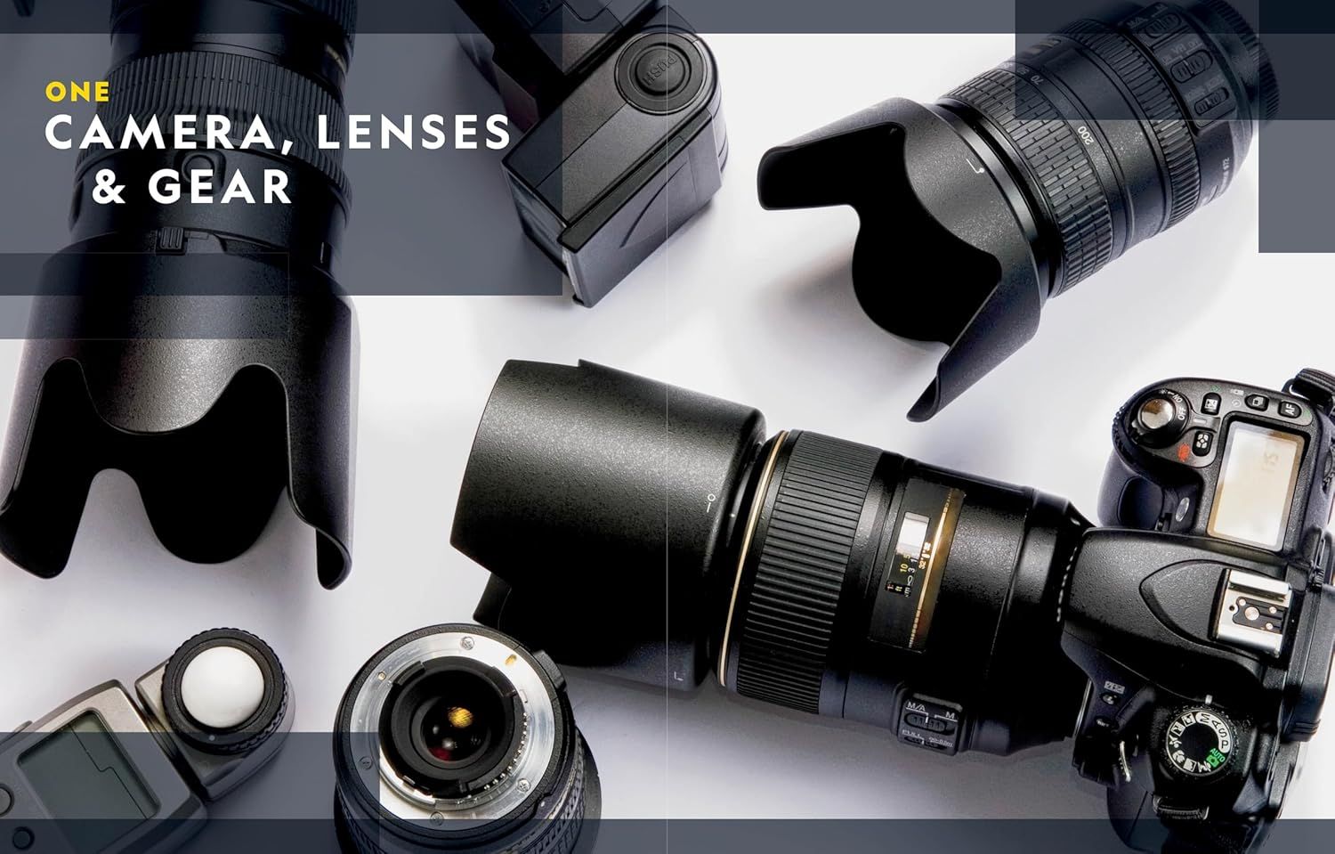 Shows the customer everything included in the camera bundle—camera body, multiple lenses, and accessories—to communicate the completeness and value of the kit.