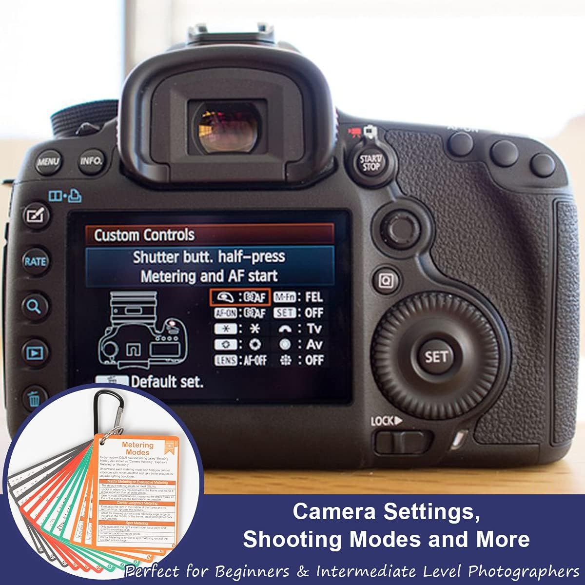 Shows what's included with the purchase—a set of reference cards covering camera settings and shooting modes—to help beginners and intermediate photographers learn their camera.