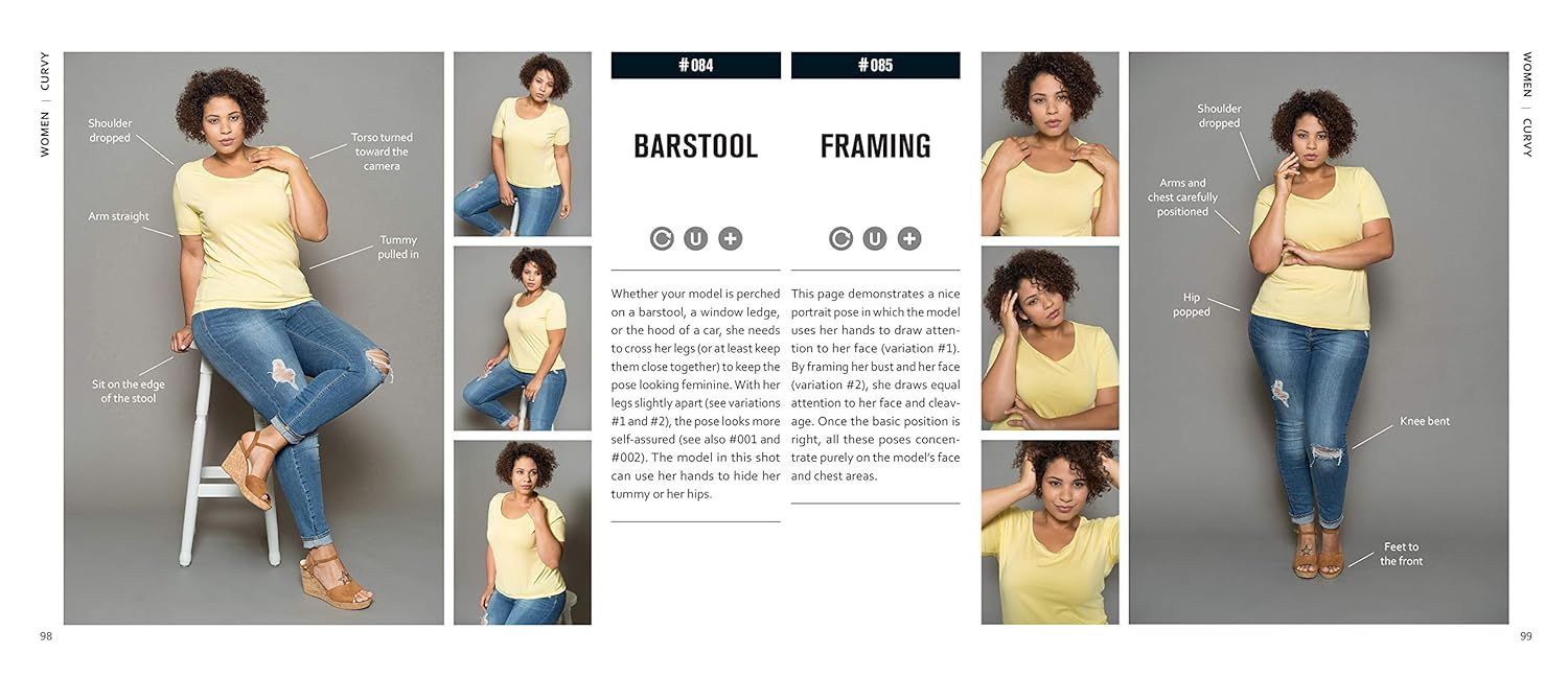 This image provides detailed instructions on how to pose models for product photography, demonstrating proper body positioning and framing techniques to achieve feminine and flattering poses.