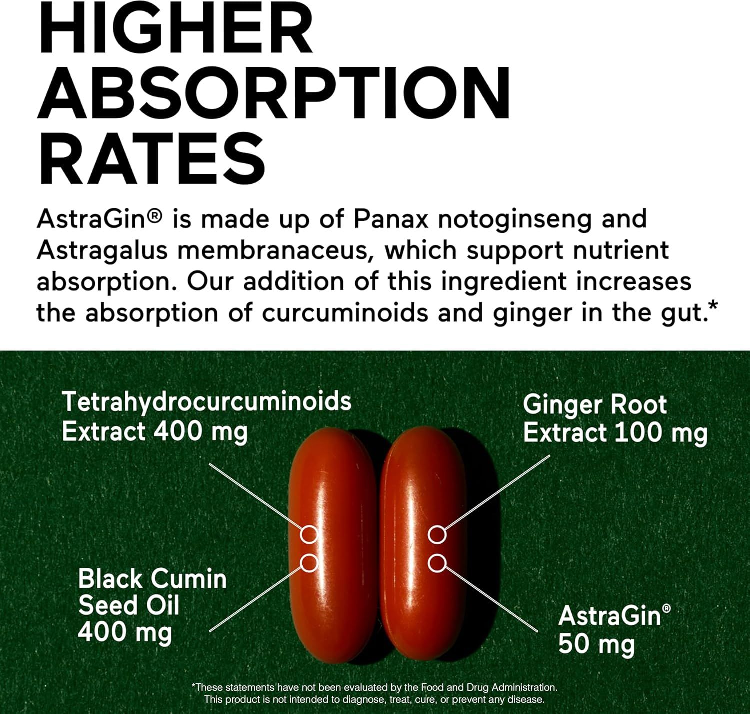 This image breaks down the supplement capsule by pointing to and labeling each ingredient inside, showing shoppers exactly what they're getting and the dosage…