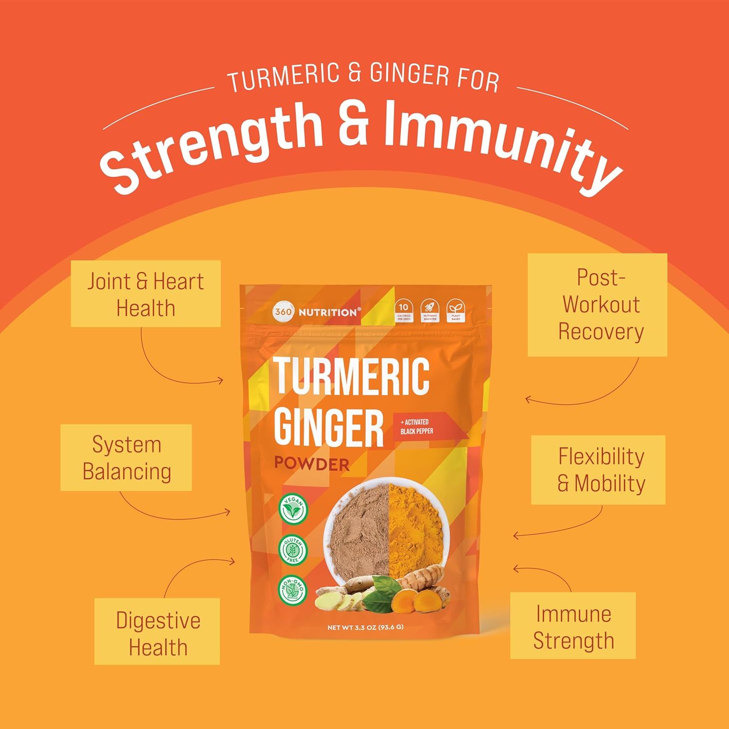 Communicates the multiple health benefits of the turmeric ginger powder supplement, showing shoppers the wide range of wellness applications from immunity to joint health to recovery.