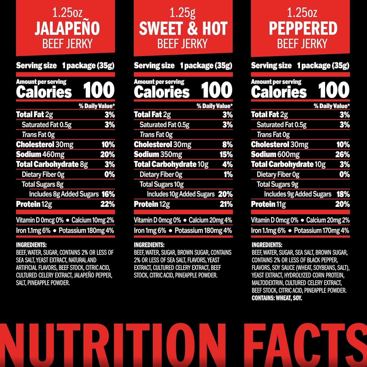 Displays the brand's three beef jerky flavor options side-by-side with complete nutritional information to help shoppers compare and choose their preferred…