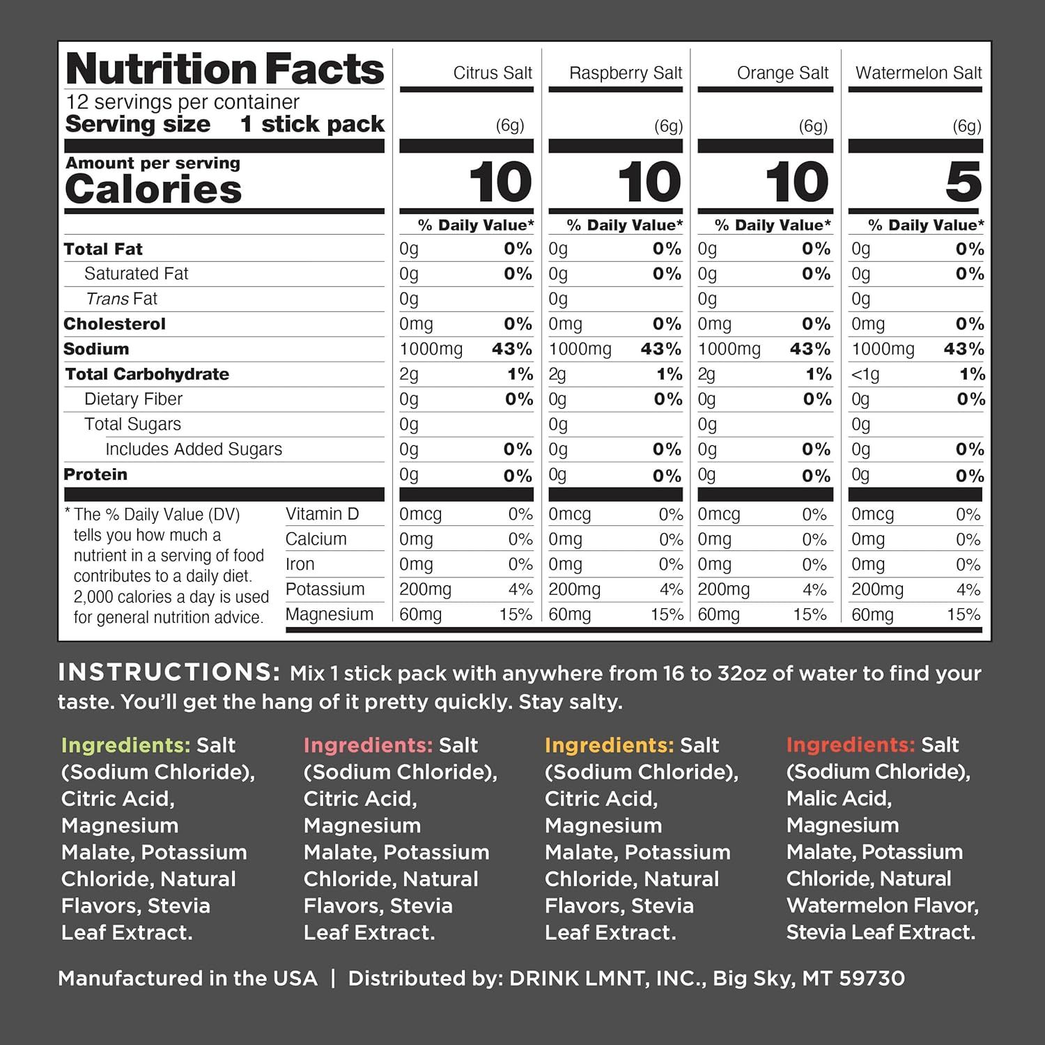 Displays the brand's product lineup of four different flavored salt stick packs (Citrus, Raspberry, Orange, Watermelon) with complete nutritional information…