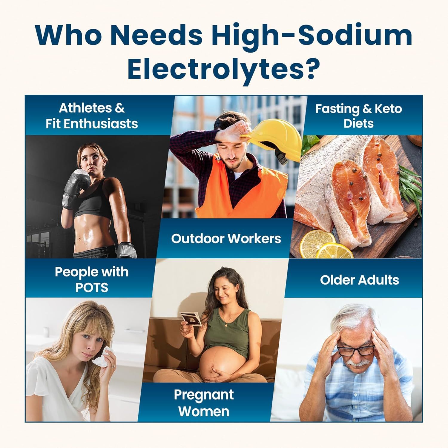 Demonstrates the various types of people and situations where high-sodium electrolytes are beneficial, helping shoppers identify if the product is right for…
