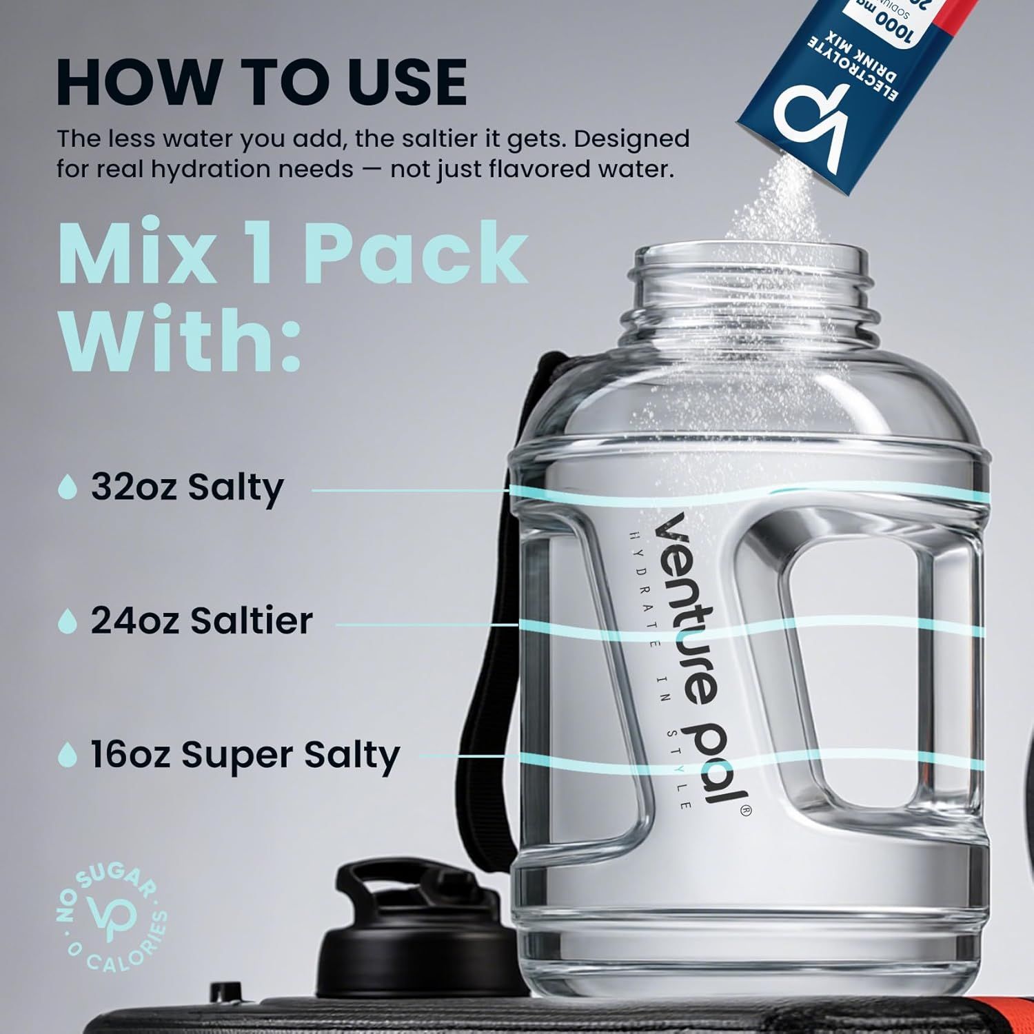 Instructs shoppers on how to mix the electrolyte powder with different water amounts to achieve varying saltiness levels, emphasizing customizable hydration based on individual needs. Highlights the…