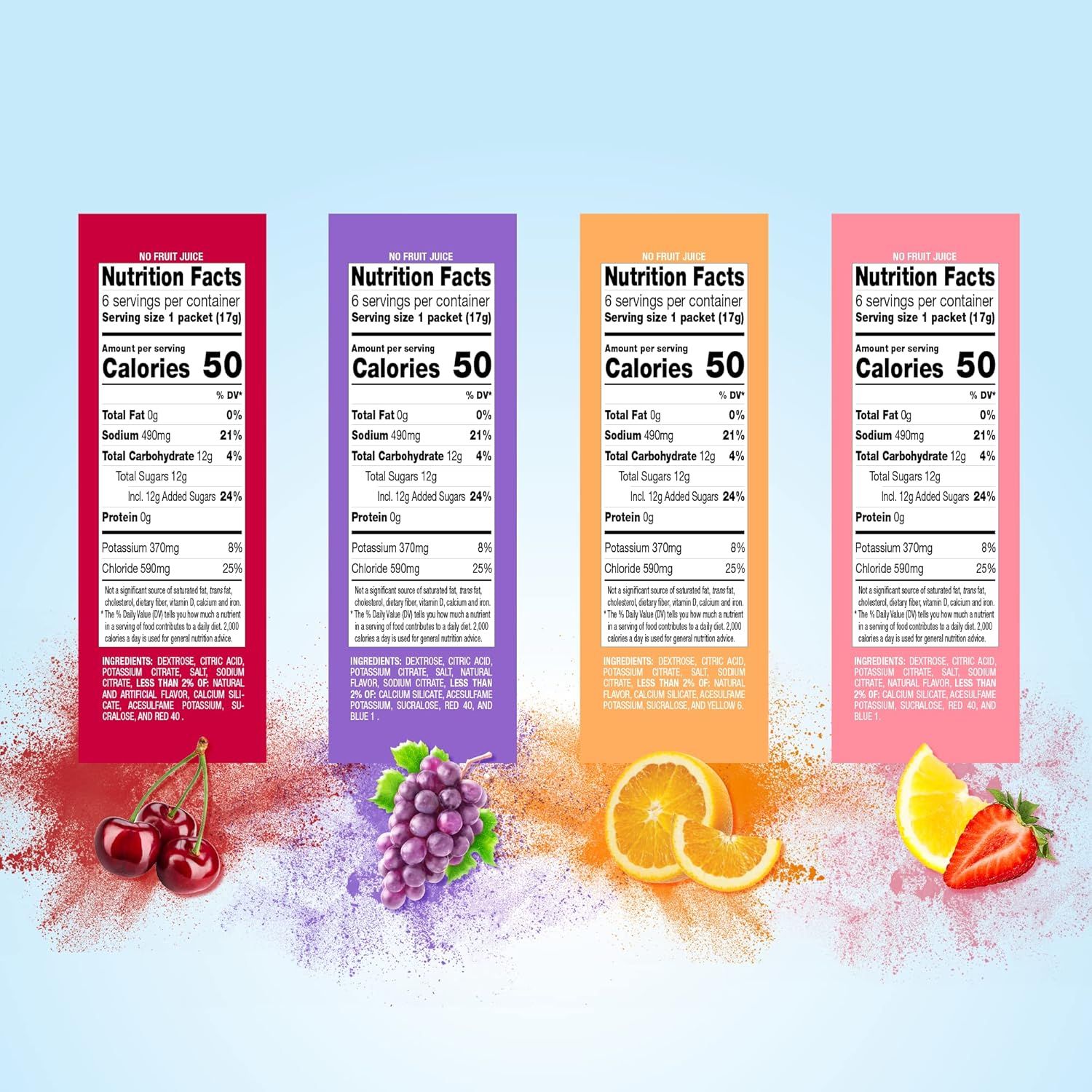 Displays the brand's product lineup side-by-side, showing multiple flavor options (cherry, grape, orange, strawberry-lemon) to help shoppers understand the…