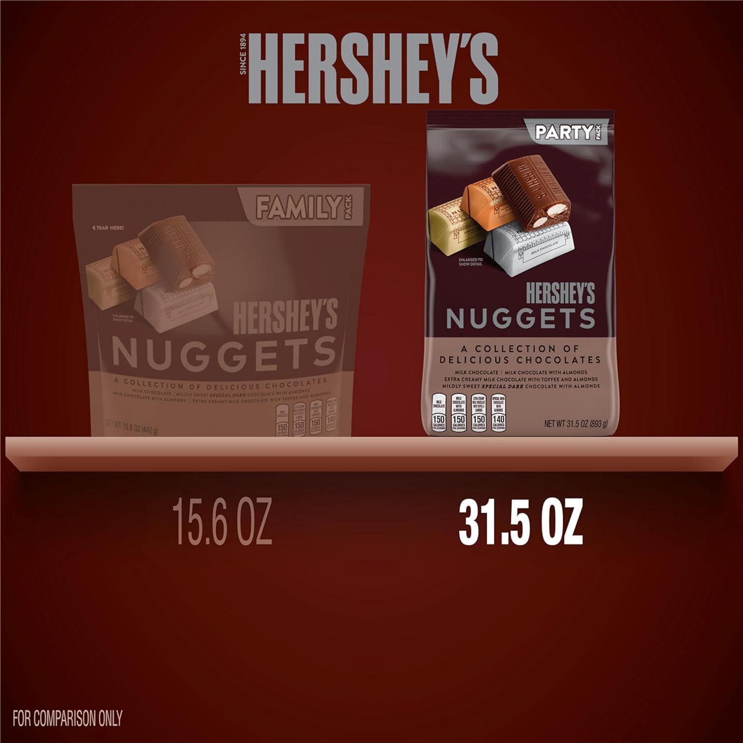 Shows the brand's product portfolio by displaying two different size options (Family Pack 15.6 oz and Party Pack 31.5 oz) of Hershey's Nuggets to help shoppers choose the right size for their needs.