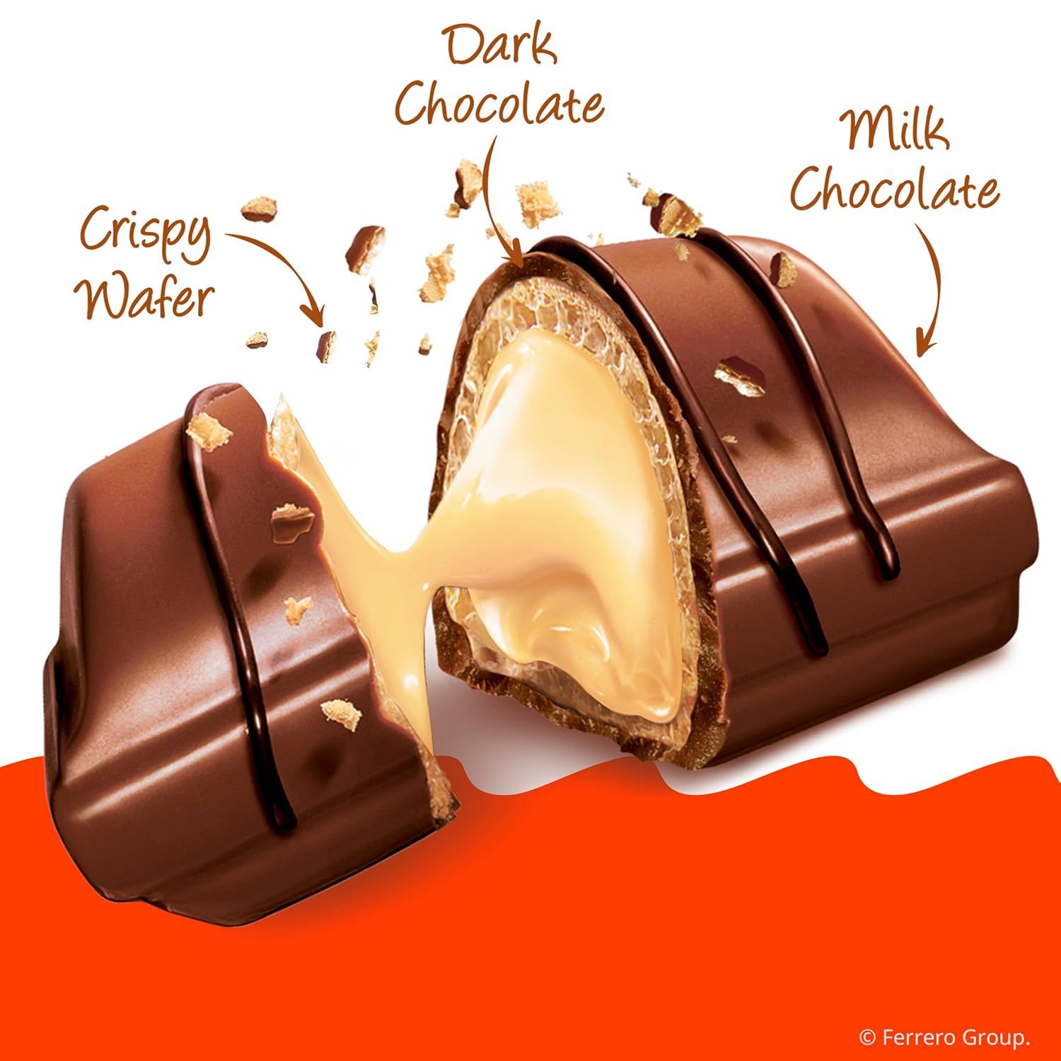 This image breaks down the product's physical layers and components to show shoppers exactly what's inside—dark chocolate coating, milk chocolate, crispy wafer, and creamy filling—helping them…