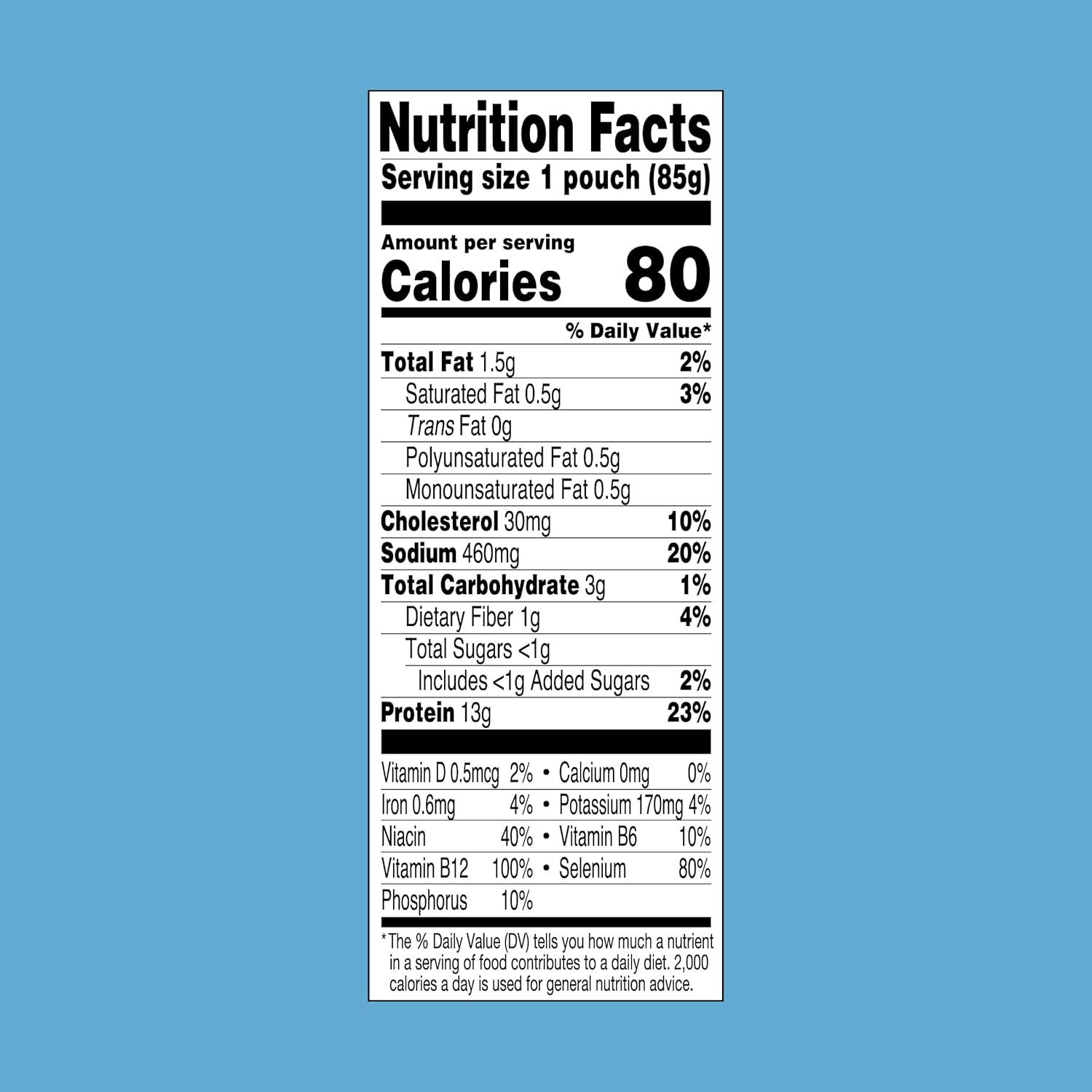 Communicates the nutritional value of the product, emphasizing its high protein content (13g, 23% DV) and low calorie count (80 calories) to appeal to health-conscious shoppers.