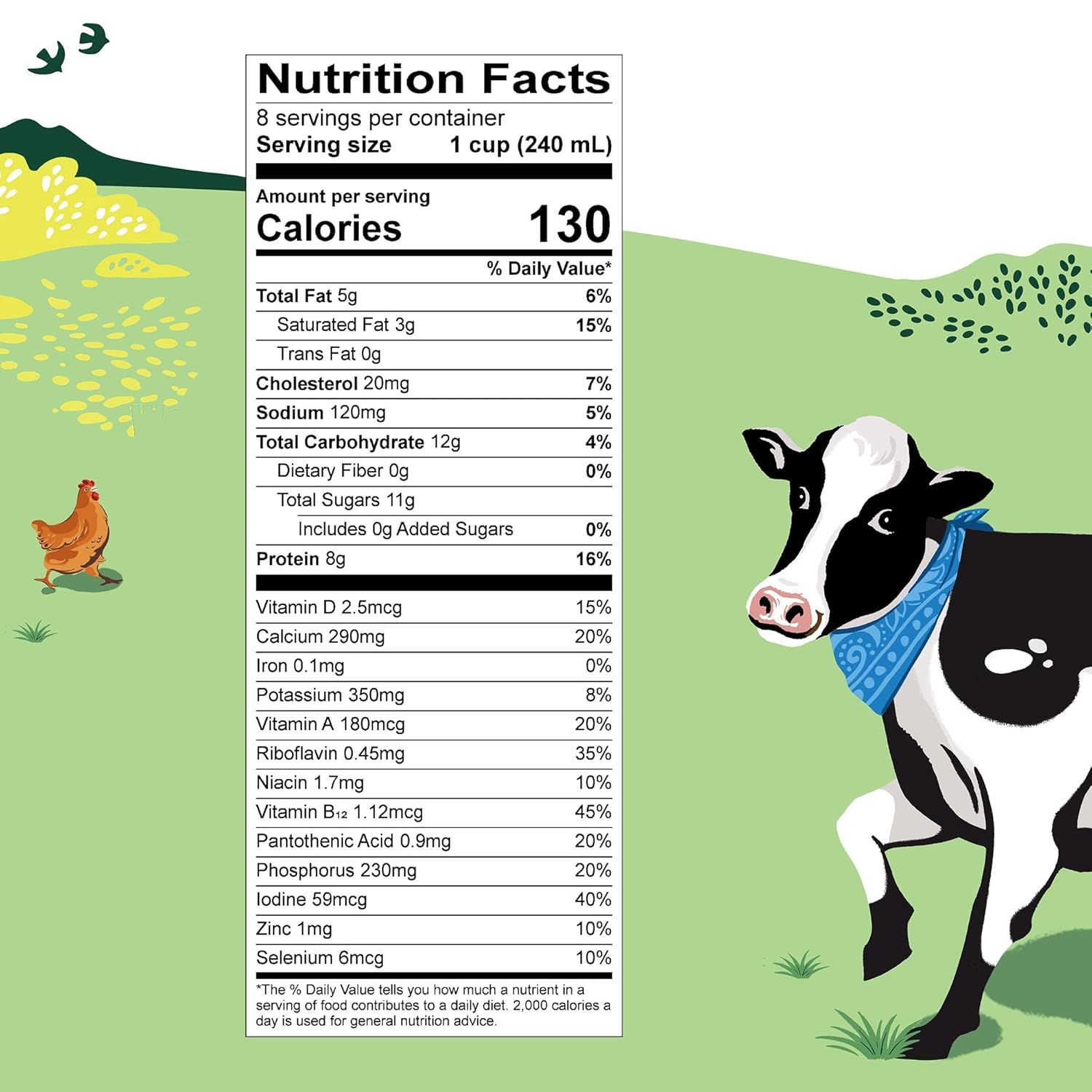 Provides comprehensive nutritional information to help shoppers understand the health benefits and nutritional value of the dairy product, including vitamins, minerals, protein, and calorie content.