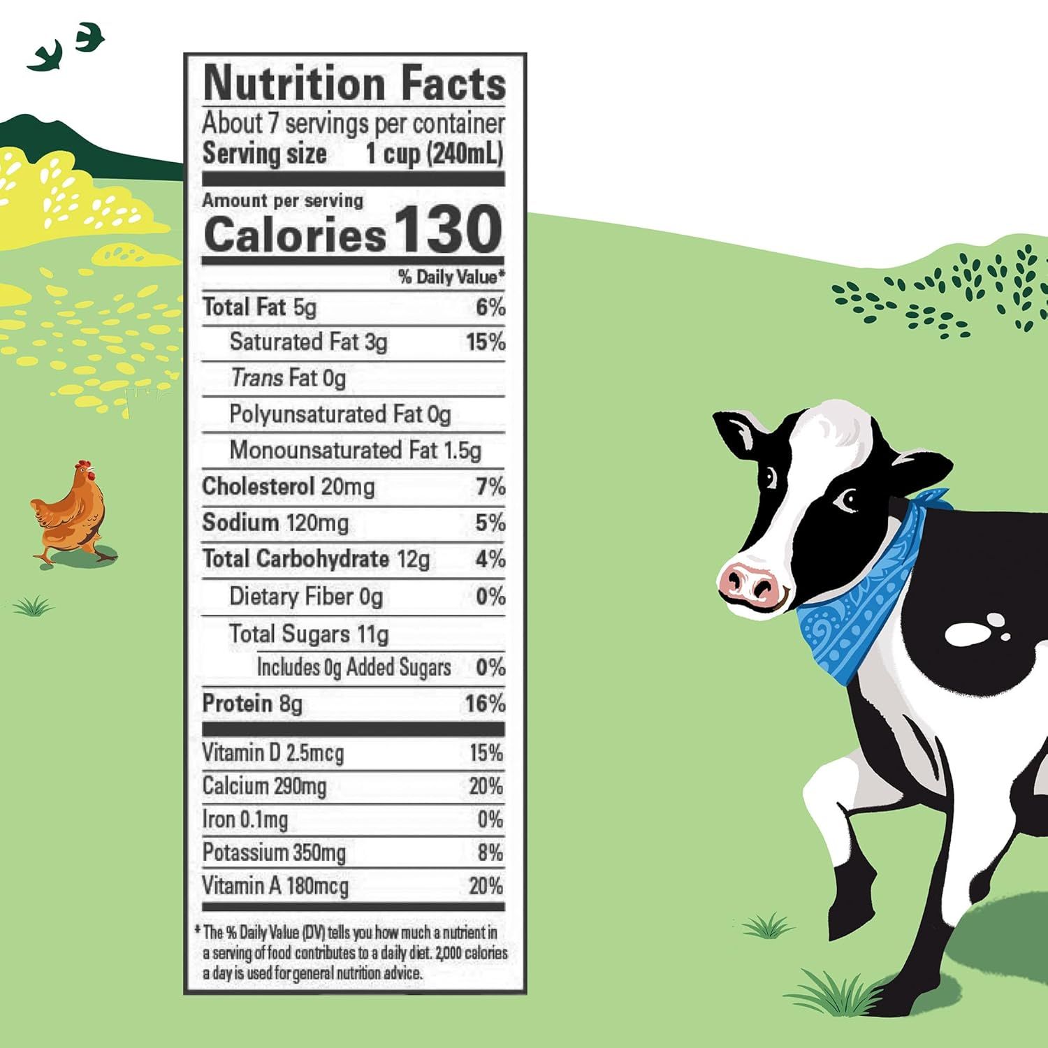 Communicates the nutritional profile of the dairy product to inform shoppers about calories, protein, vitamins, and other key nutrients per serving.