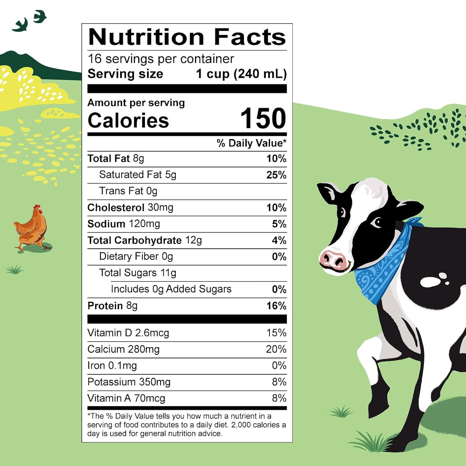 Displays the complete nutrition facts panel to inform shoppers about the product's nutritional content, calories, and daily value percentages per serving.