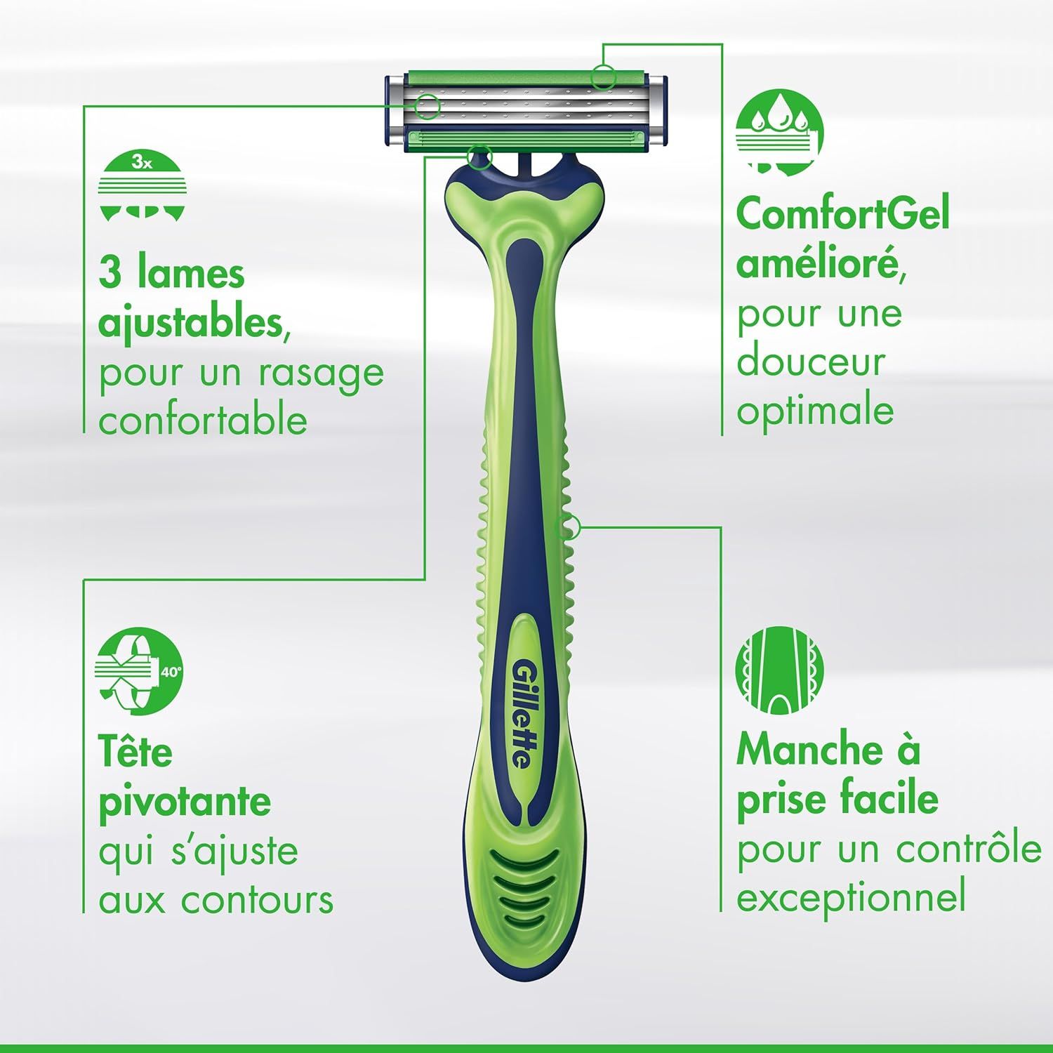 This image breaks down the key physical components and design features of the Gillette razor to help shoppers understand its construction and functional parts that contribute to a comfortable shave.…