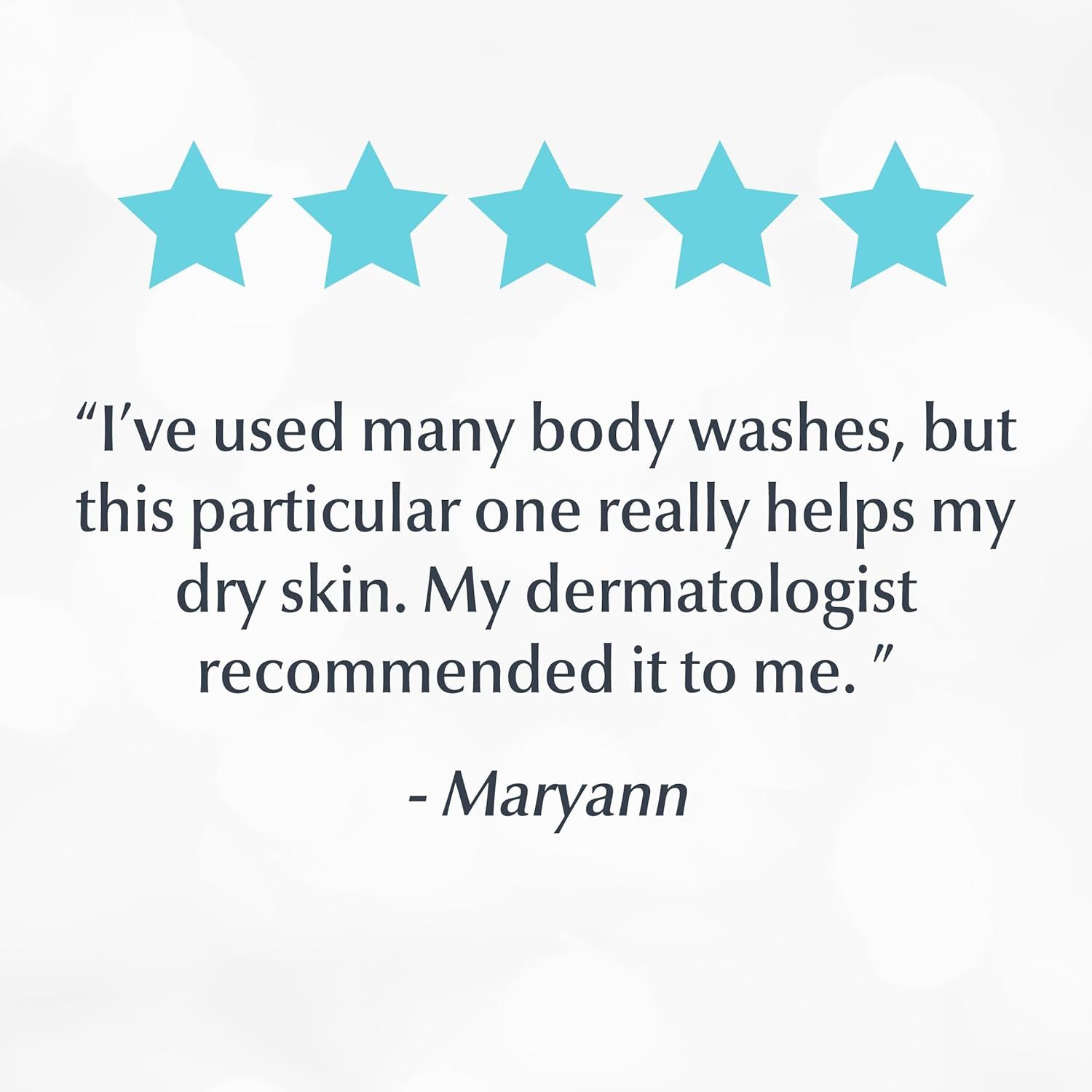 Builds trust and credibility by featuring a customer testimonial with a 5-star rating and dermatologist endorsement, reassuring shoppers that the body wash is effective for dry skin.