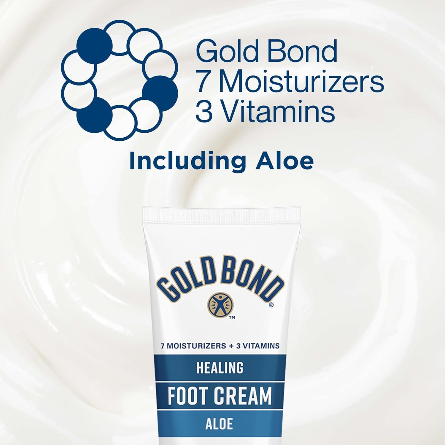 Communicates the product's comprehensive formula with multiple beneficial ingredients (7 moisturizers, 3 vitamins, and aloe) to reassure shoppers of its…
