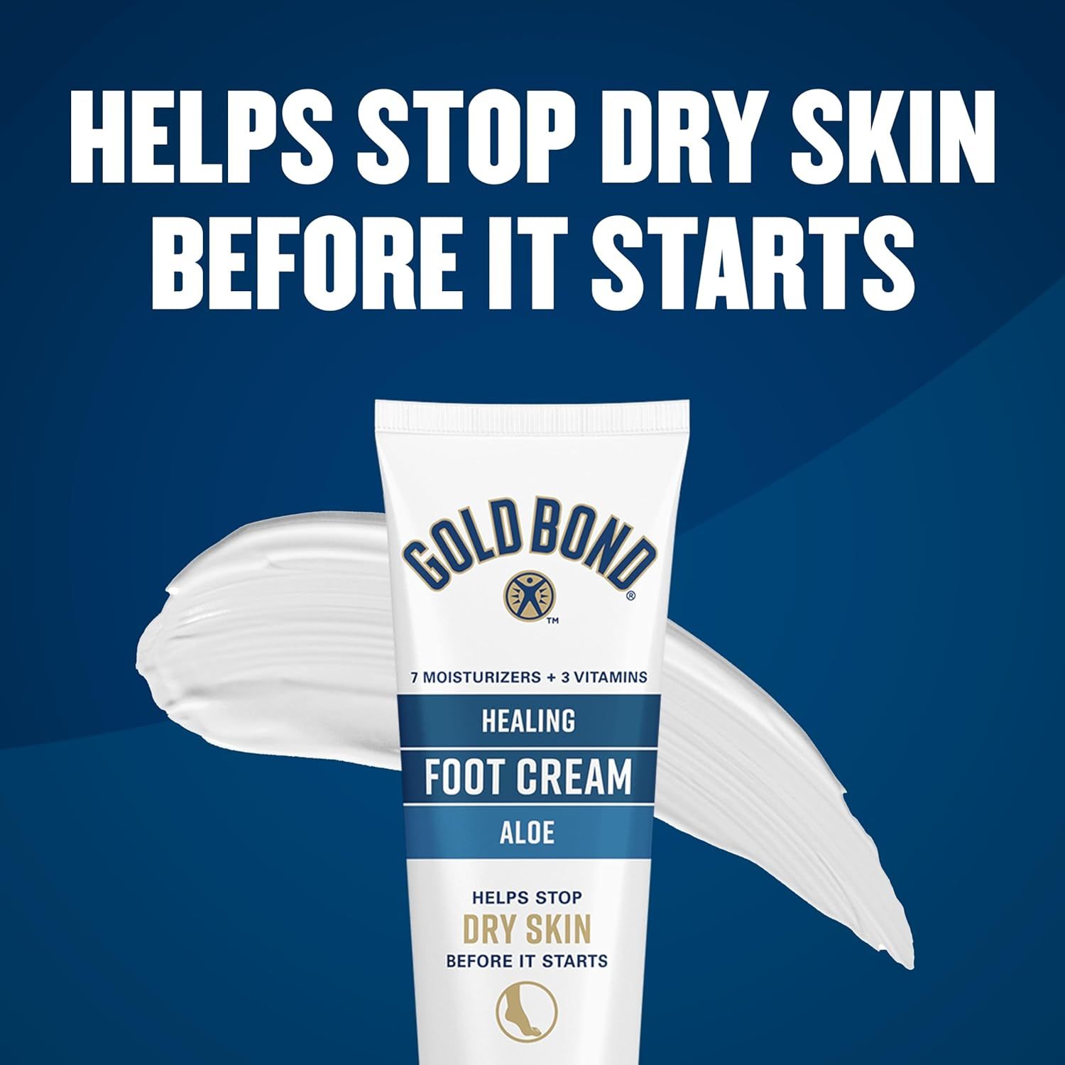 Communicates the product's preventative benefit—stopping dry skin before it occurs—to position the foot cream as proactive care rather than reactive treatment.