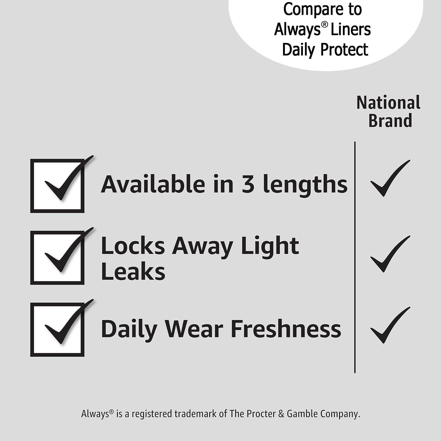 Demonstrates that the product matches a national brand competitor (Always Liners Daily Protect) across three key features, reassuring shoppers of comparable quality and performance.