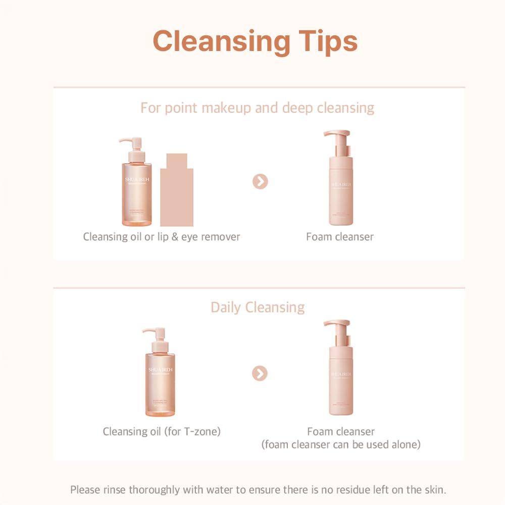 Educates shoppers on how to use the cleansing products correctly for different scenarios (deep cleansing vs. daily cleansing), showing the proper sequence and combination of products to achieve…