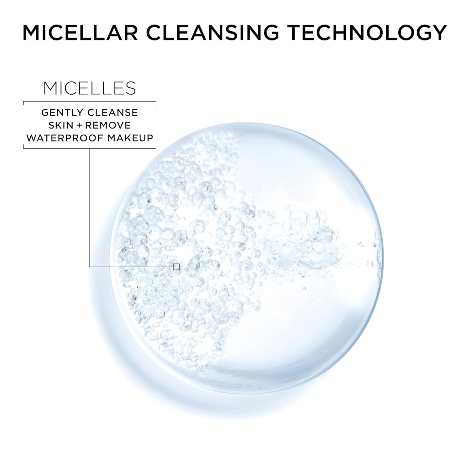 Explains how micellar technology gently cleanses skin and removes waterproof makeup, reassuring shoppers about the product's effectiveness and gentleness.