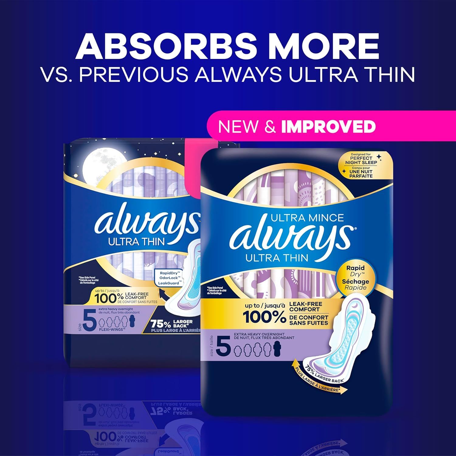Demonstrates that the new Always Ultra Thin product absorbs more than the previous version, reassuring shoppers of product improvement and superior performance. Highlights quantifiable performance…