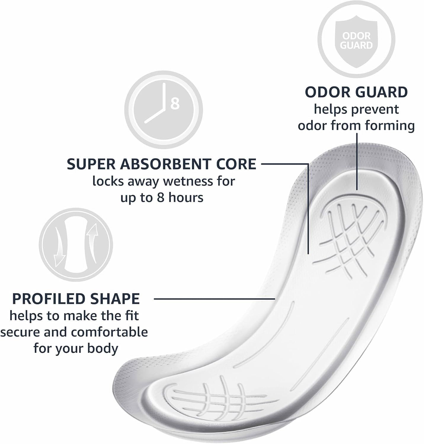 This image breaks down the key structural features of the pad to communicate how each component contributes to performance, comfort, and odor control.