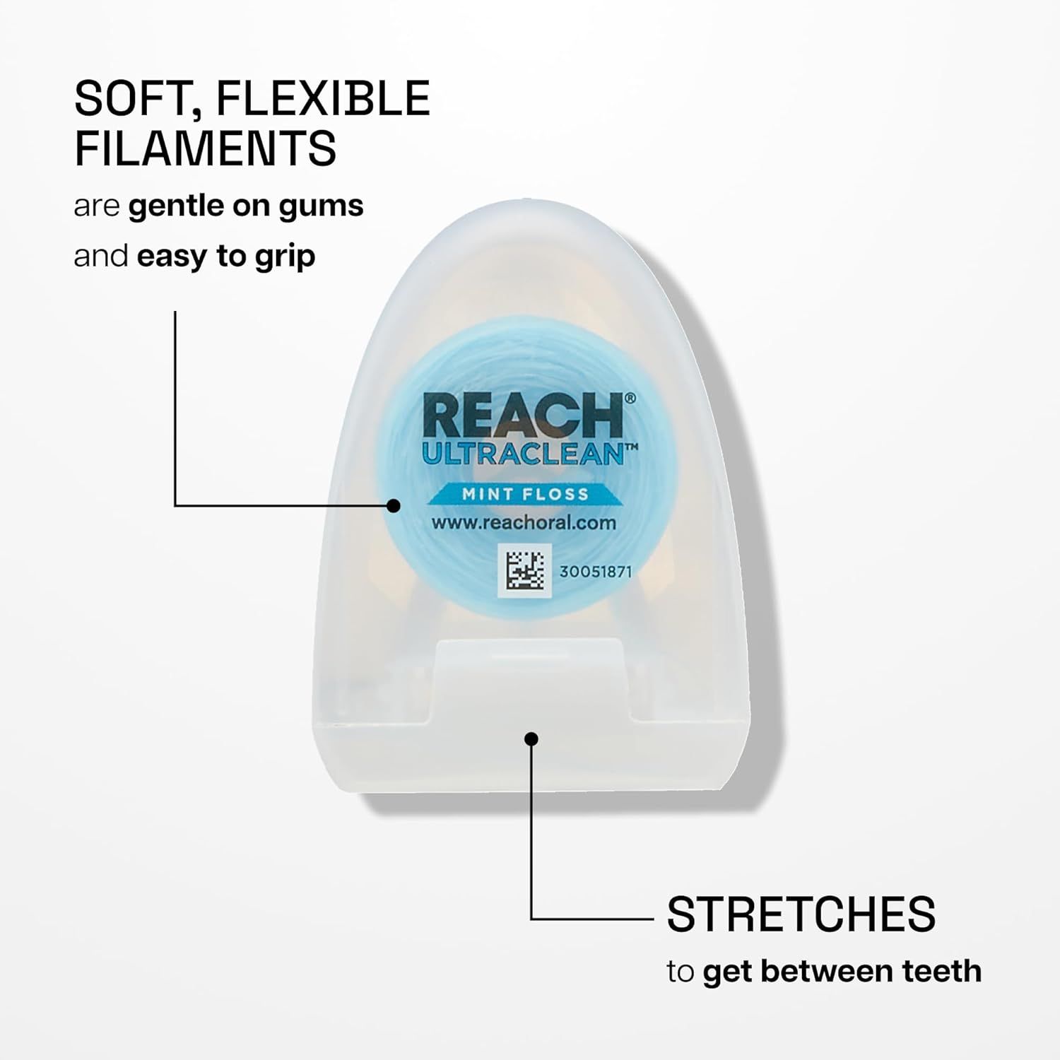 This image breaks down the physical features of the dental floss product, highlighting that the filaments are soft and flexible (gentle on gums, easy to grip) and that the floss stretches to reach…