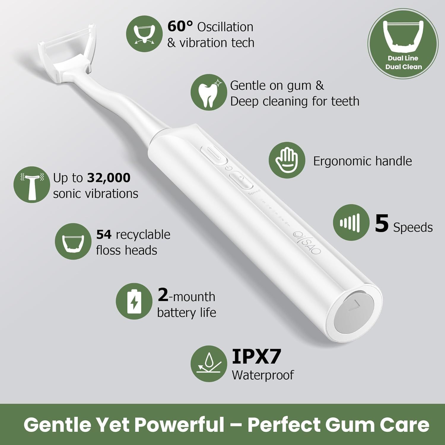 Showcases multiple distinct benefits and technical specifications of the water flosser in a segmented layout with icons, demonstrating why this product is…