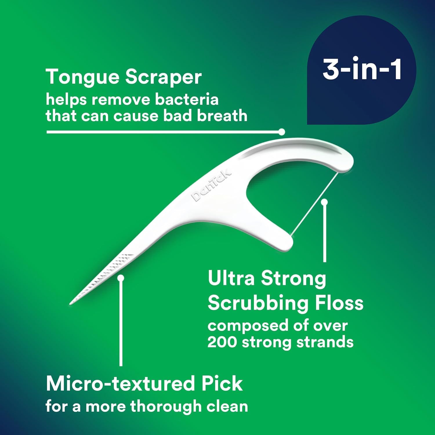 Breaks down the three physical components of the 3-in-1 dental tool, highlighting each part's specific function to help shoppers understand what they're getting and how each element contributes to…
