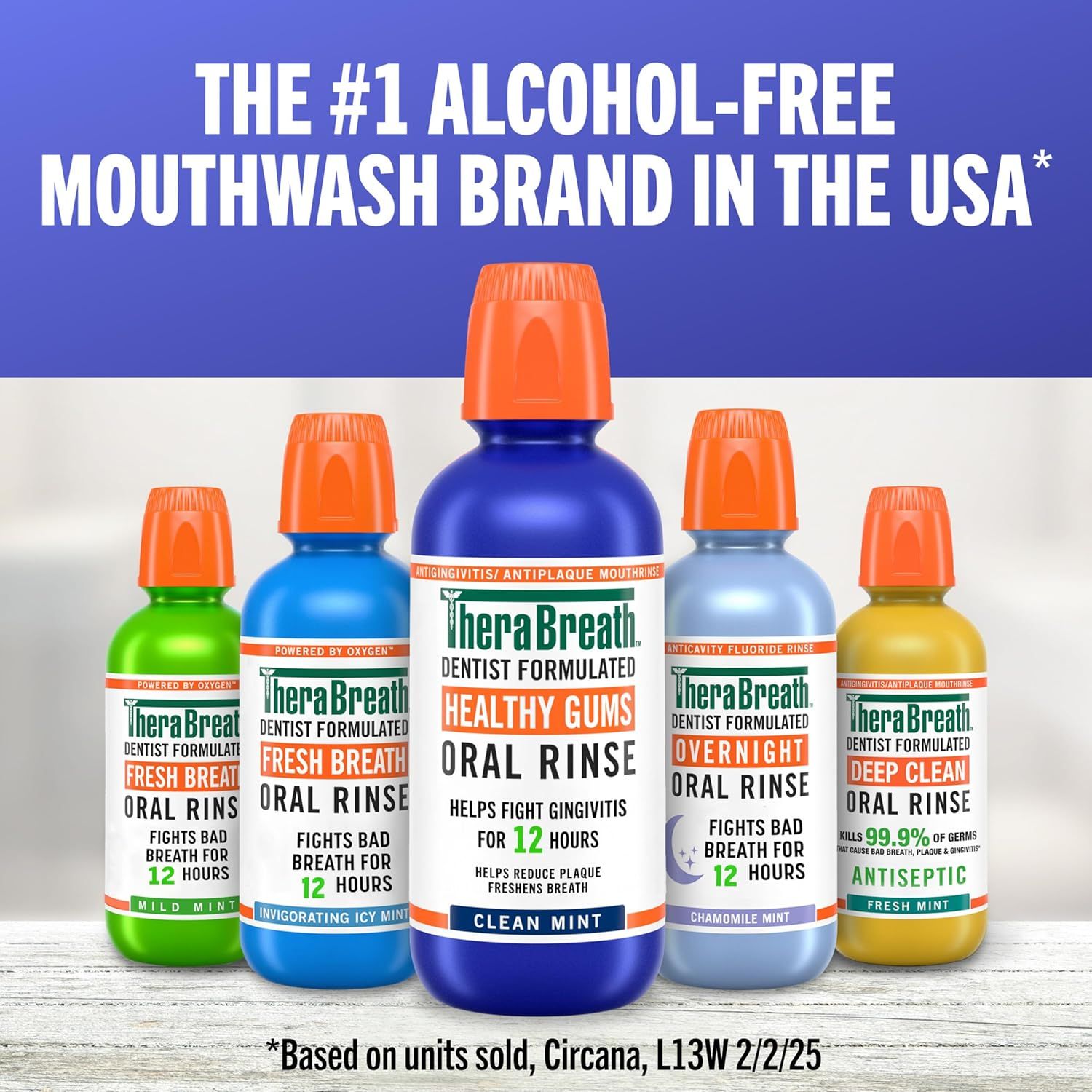 Communicates the brand's market leadership position and showcases the full TheraBreath product lineup to help shoppers understand the variety of options available within the brand.
