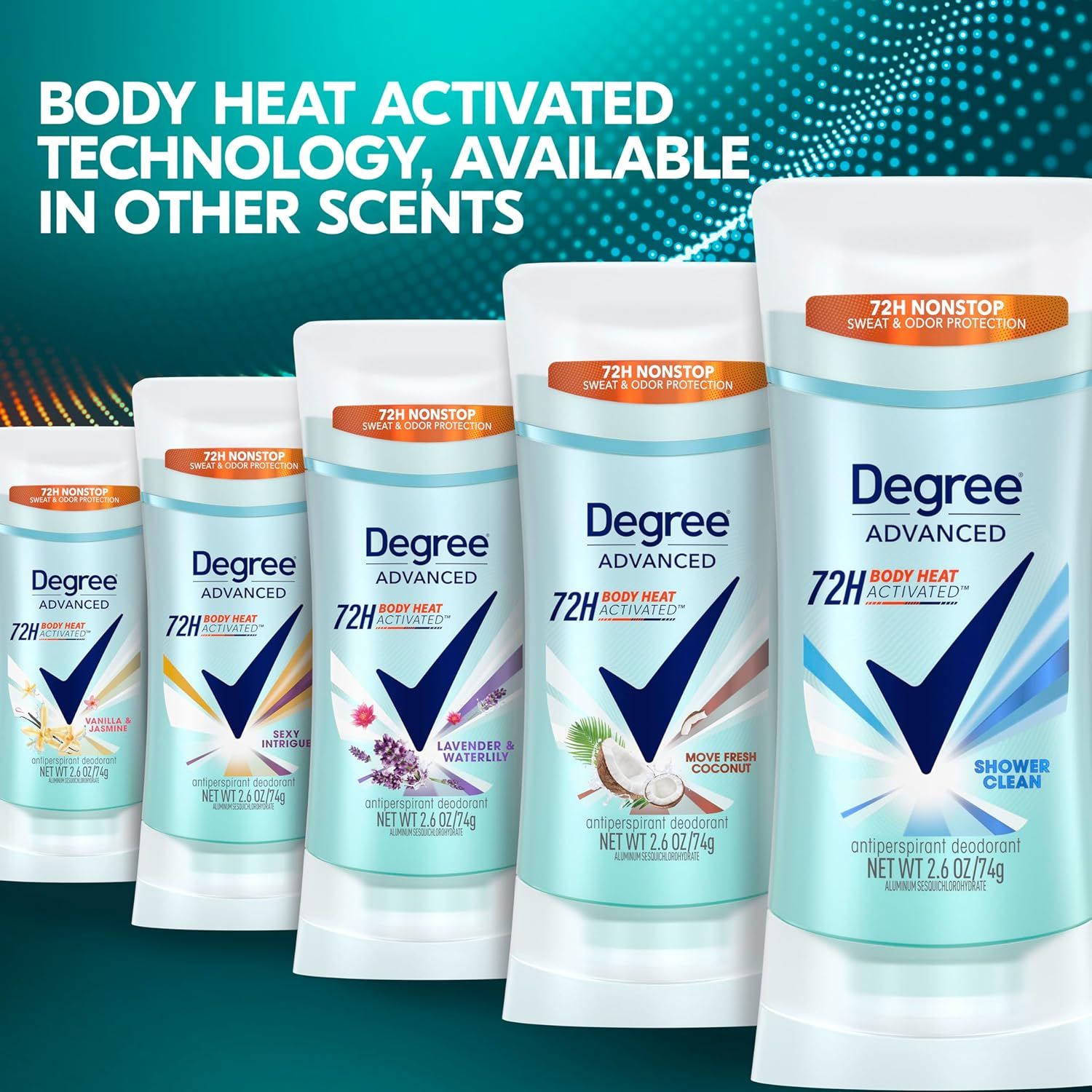 Showcases the Degree Advanced product line with multiple scent variants available, all featuring the same Body Heat Activated technology and 72H protection, helping shoppers understand the brand's…