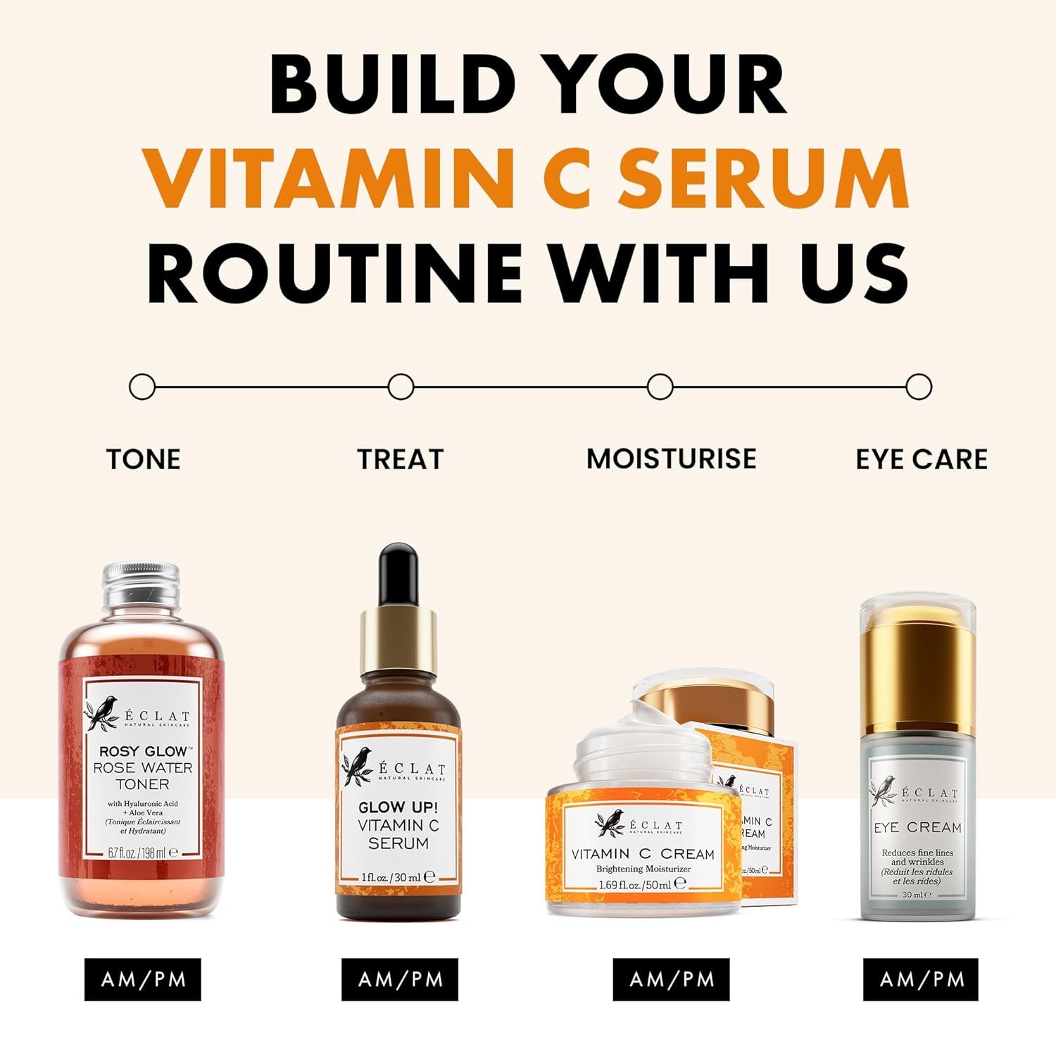 Showcases the brand's Vitamin C product lineup and guides shoppers to build a complete skincare routine by presenting multiple products from the same brand's collection in a step-by-step format.…
