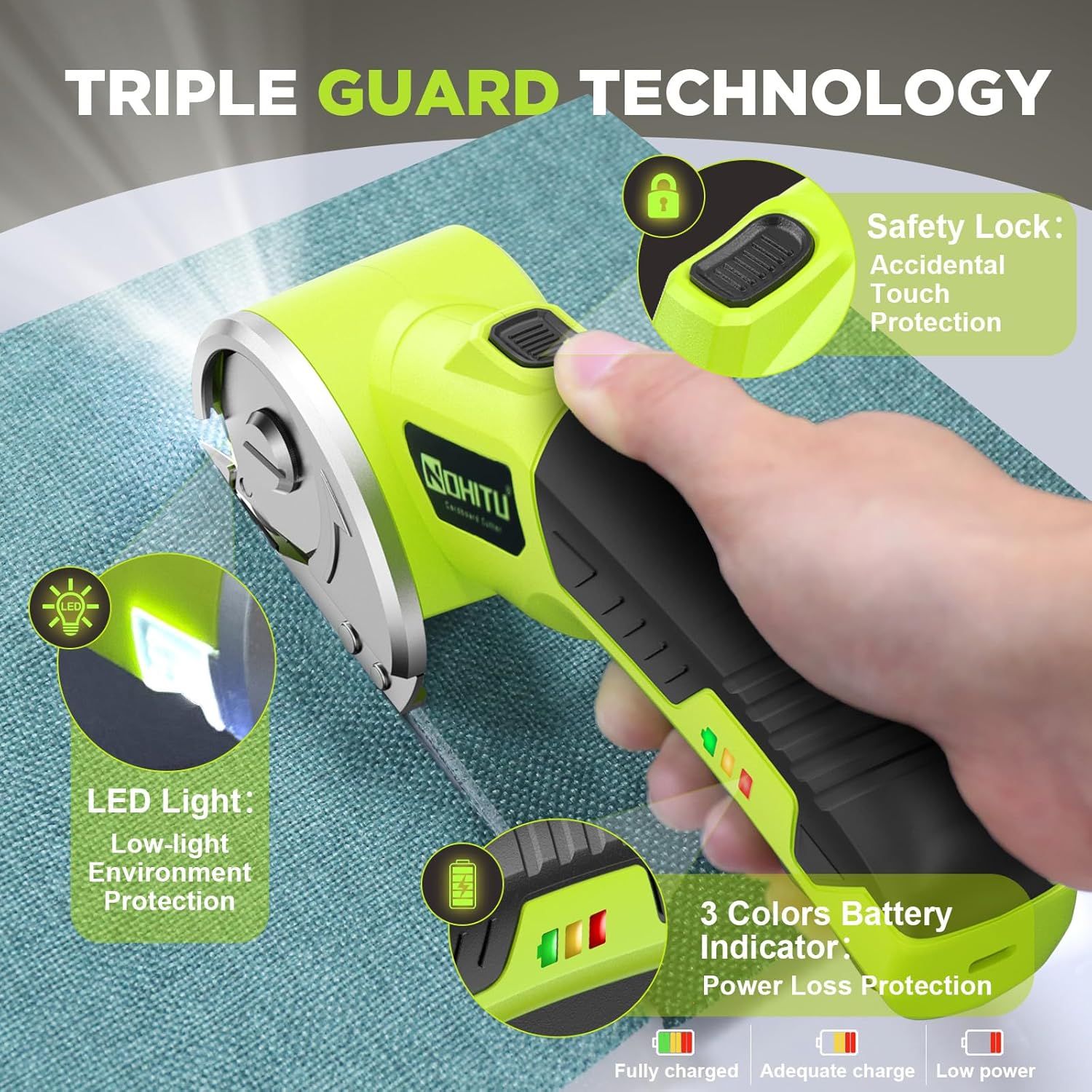 This image breaks down the key physical features and safety components of the power tool, using callout circles and arrows to highlight the safety lock…