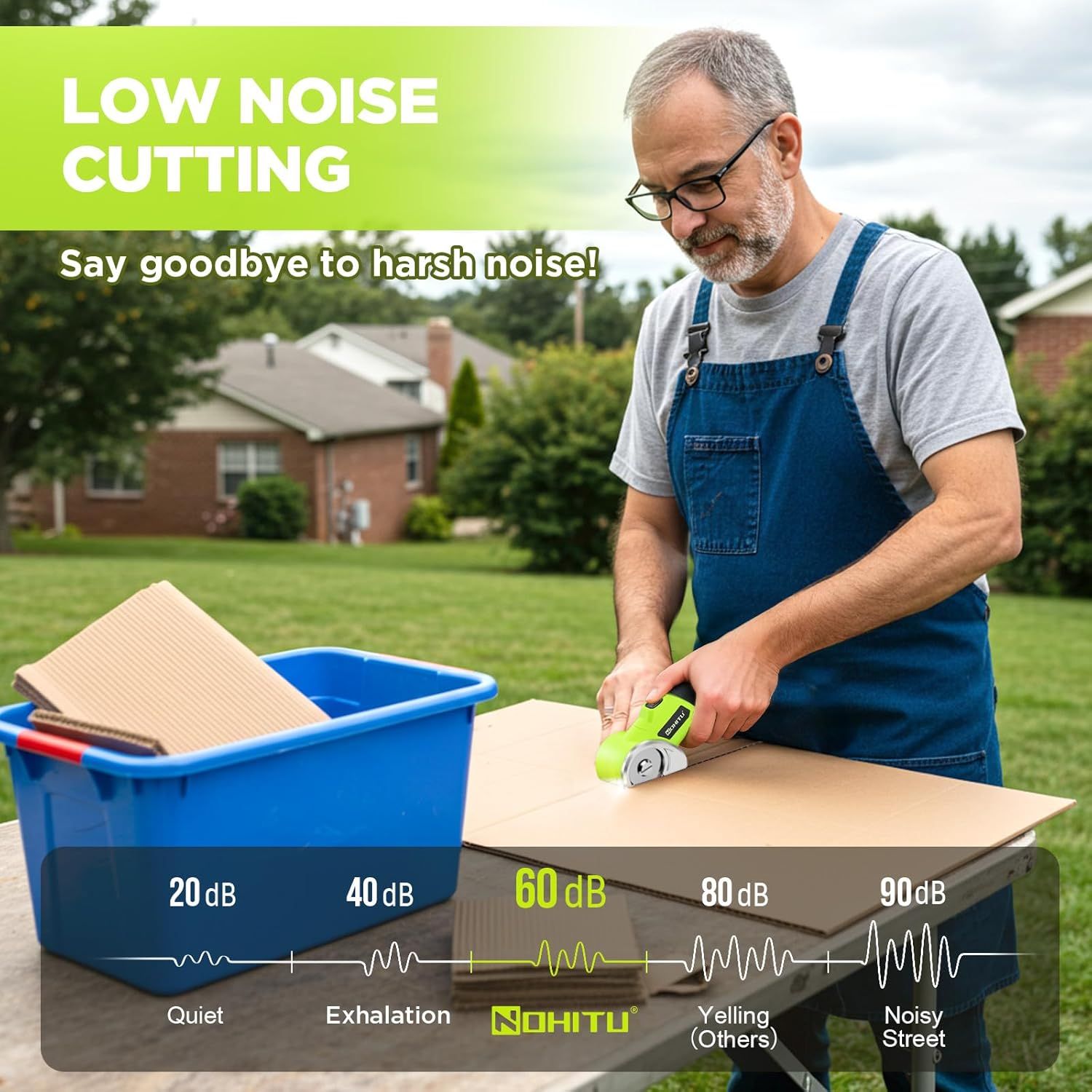 Communicates the product's quiet operation at 60 dB compared to other noise levels, reassuring shoppers that this tool won't create harsh, disruptive noise…