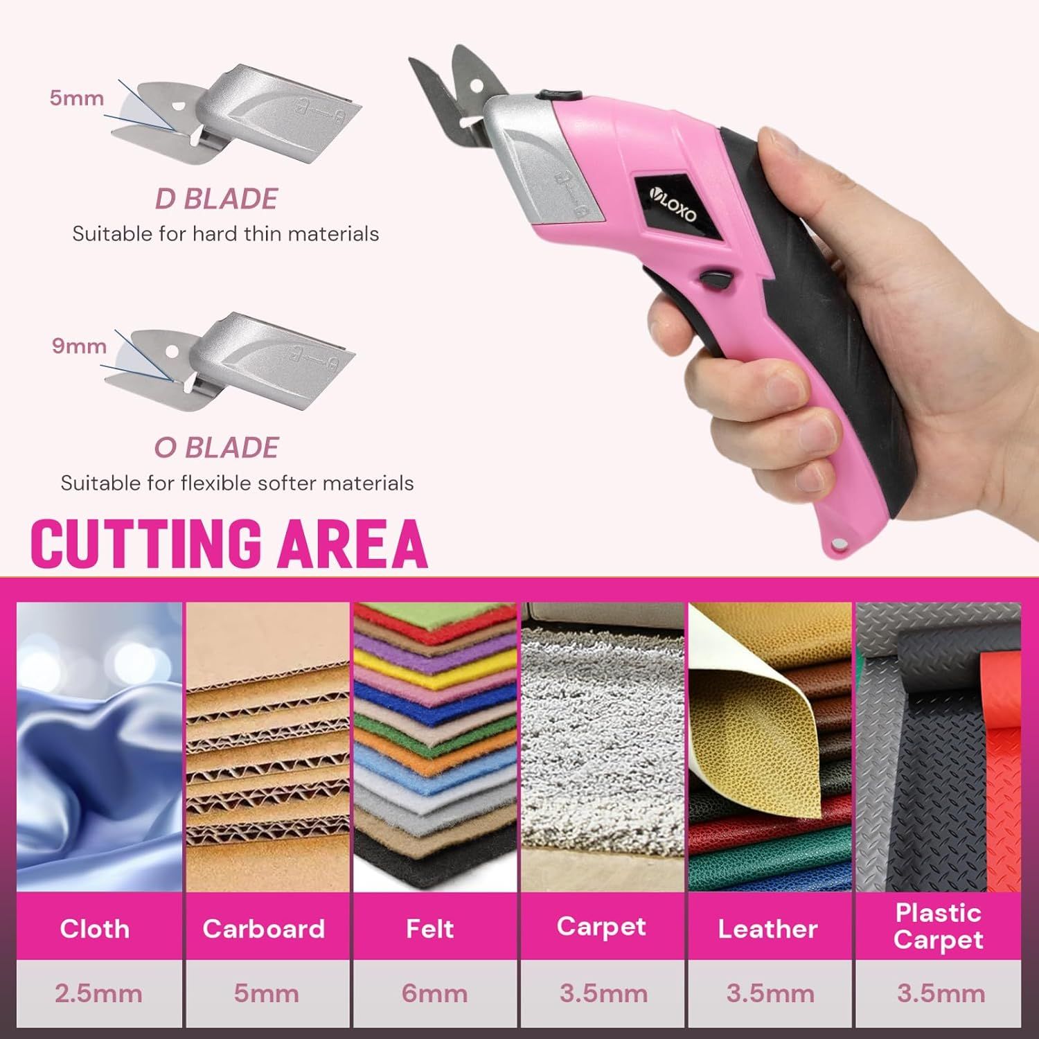 Demonstrates the product's versatility by showing multiple material types it can cut (cloth, cardboard, felt, carpet, leather, plastic) and explains the two…