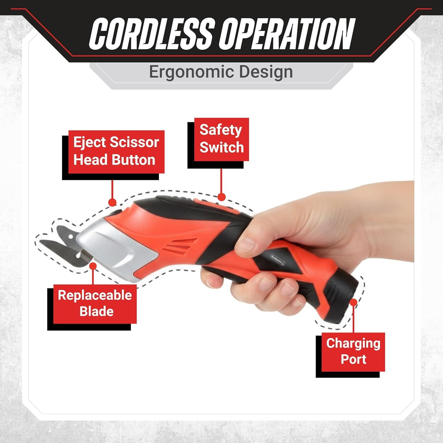 This image breaks down the physical components and design features of the cordless scissor tool, helping shoppers understand the product's structure, safety…