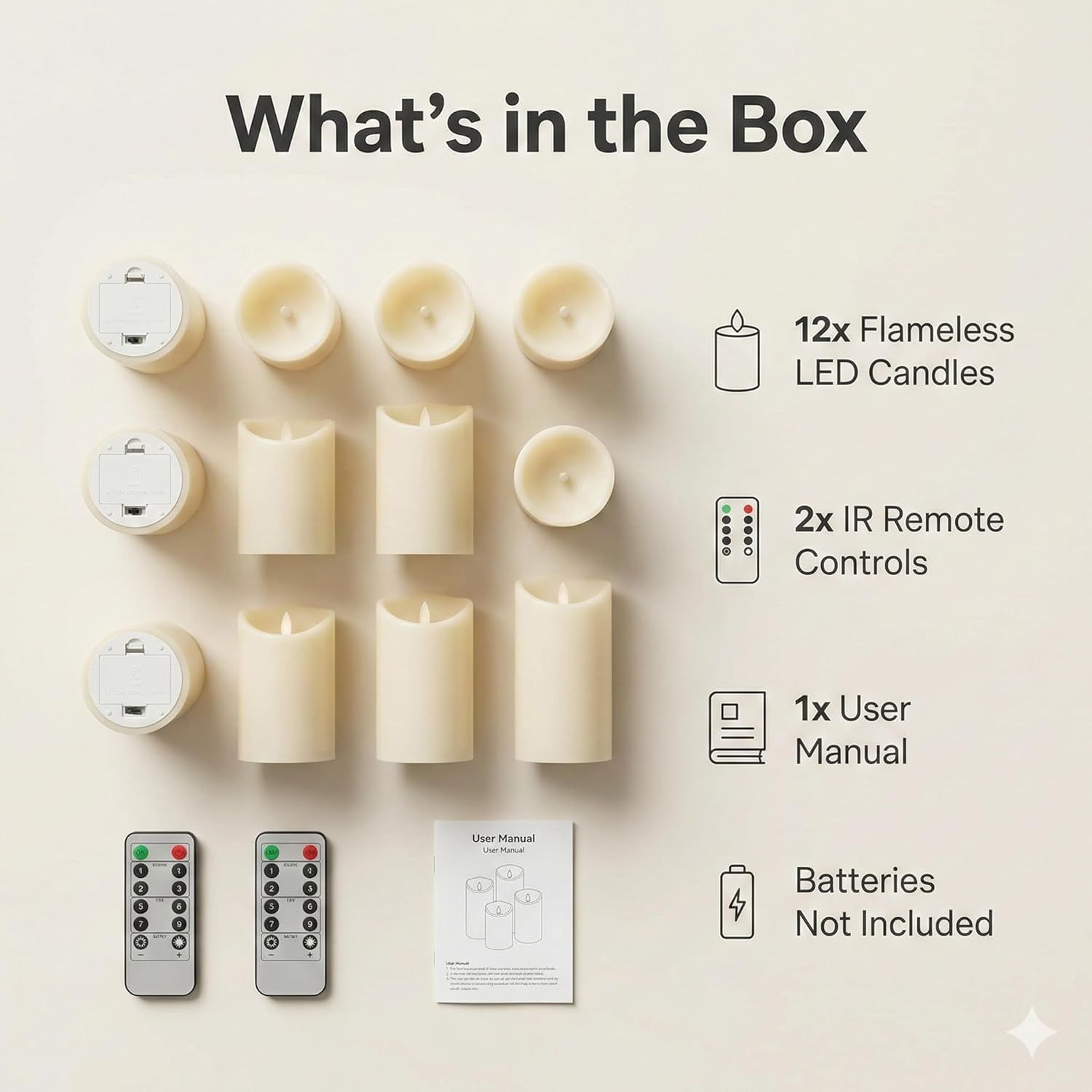 Shows the customer everything included in the package to set clear expectations about what they will receive and what additional items they may need to purchase separately.