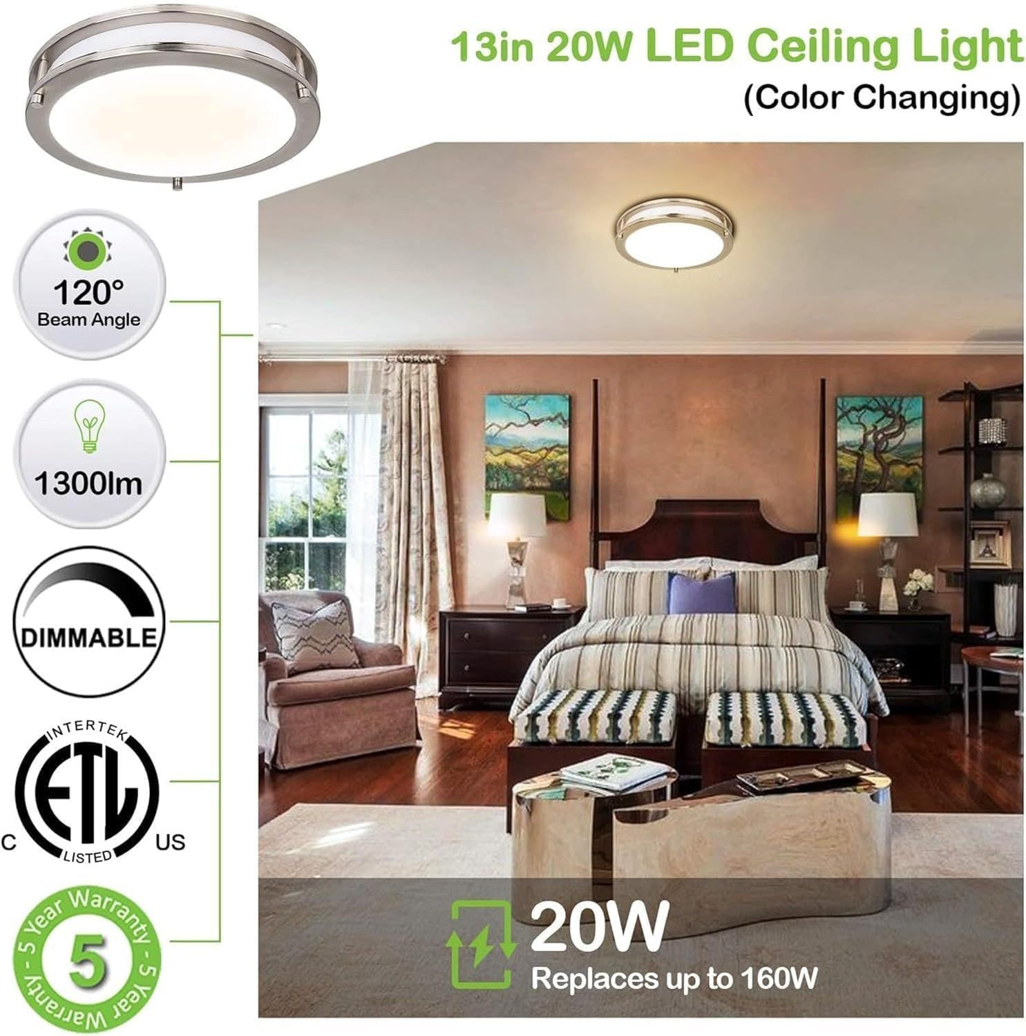 Communicates multiple key selling benefits of the ceiling light in a segmented layout with icons and callouts, including beam angle, brightness, dimmability,…
