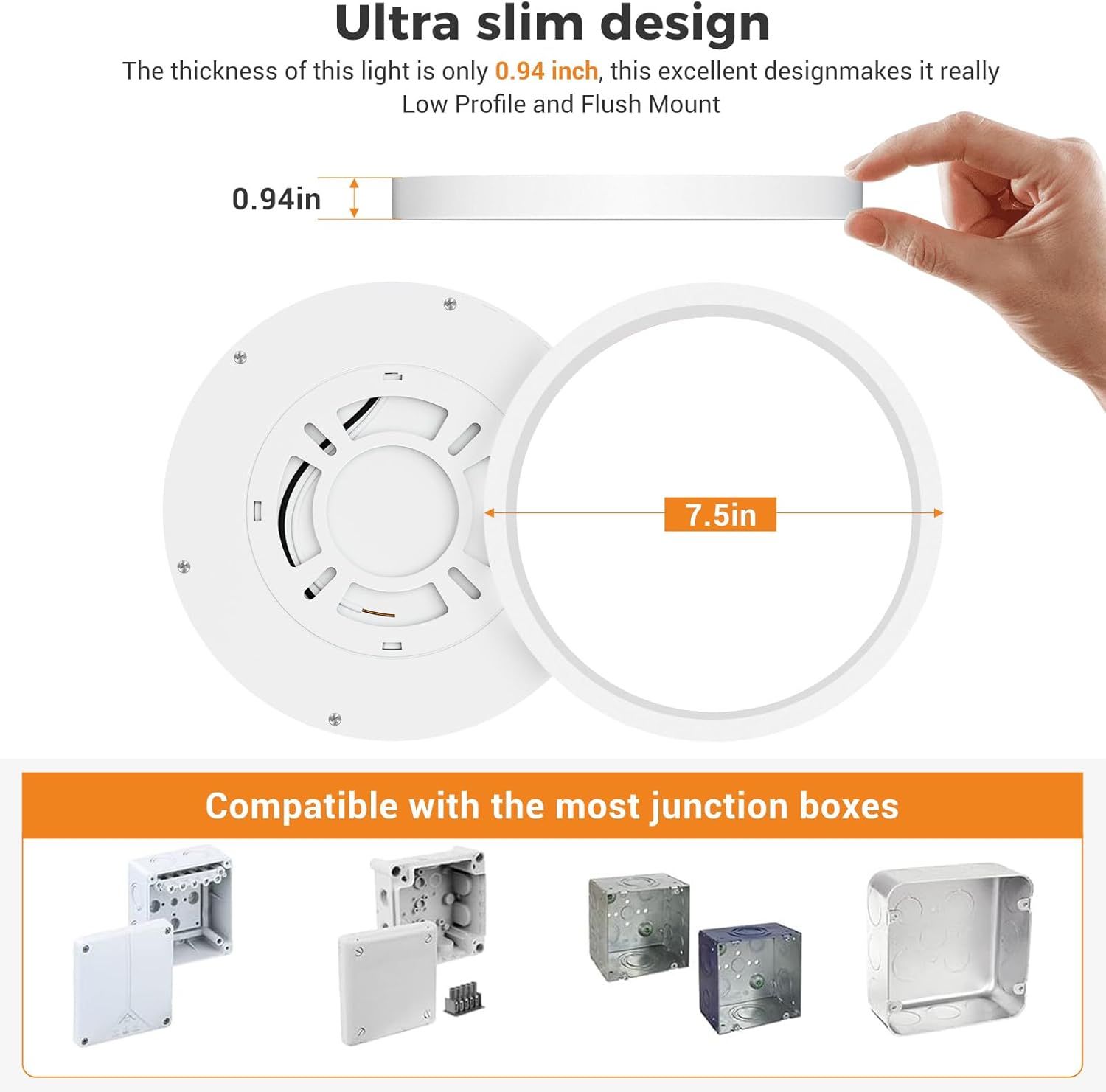 Communicates the product's ultra-slim 0.94-inch thickness and 7.5-inch diameter to reassure shoppers it will fit flush and work in tight spaces. Shows compatibility with multiple types of junction…