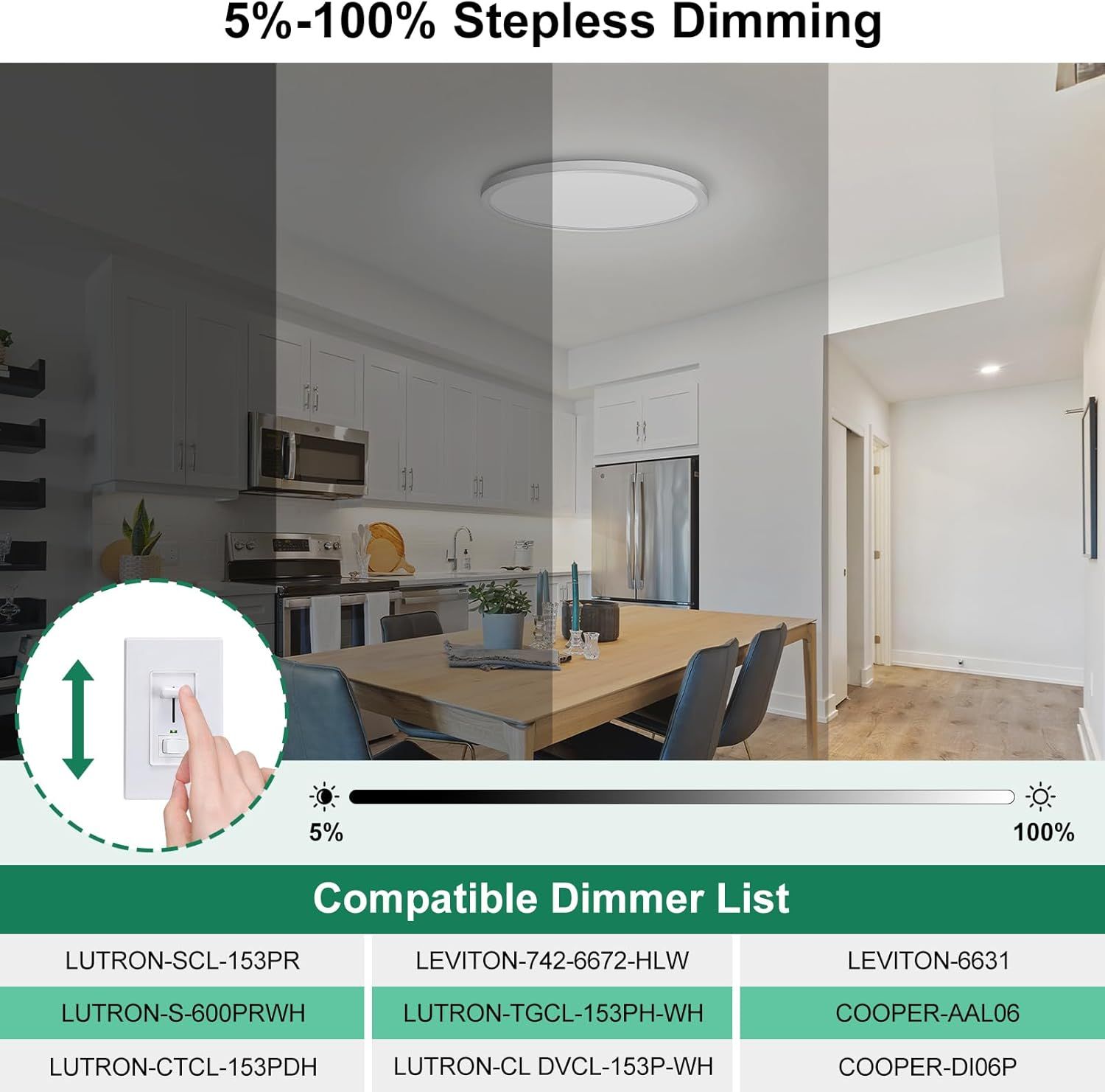 Demonstrates the product's dimming capability from 5% to 100% and shows compatibility with multiple dimmer switch brands to reassure shoppers about…
